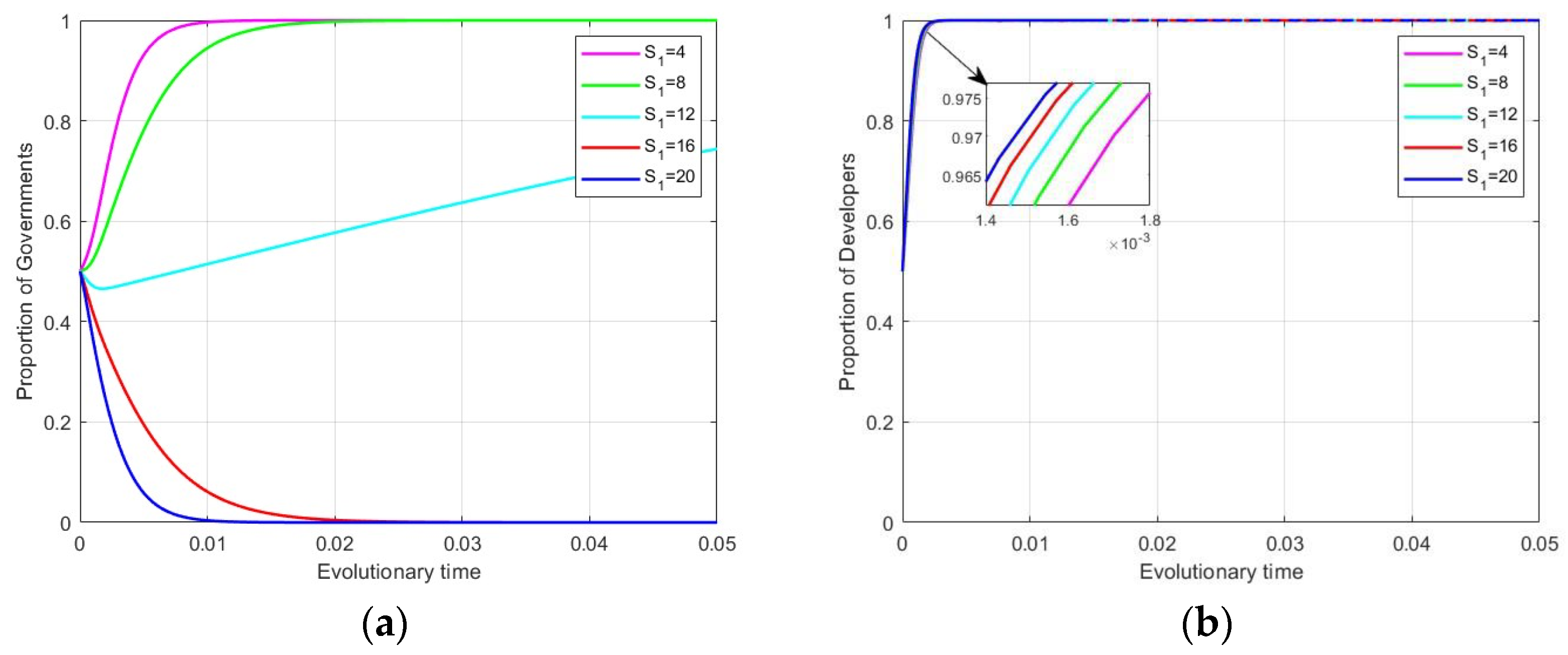 Sustainability 17 05089 g009