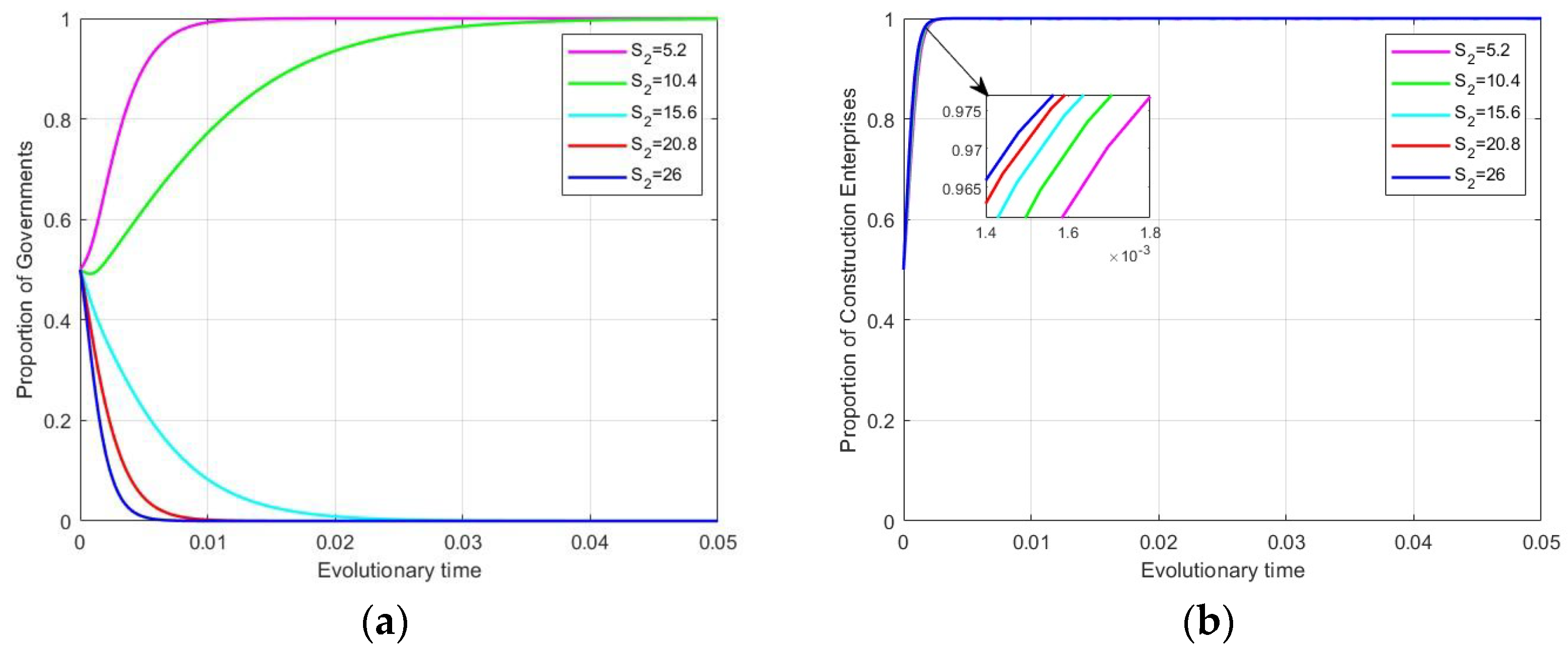 Sustainability 17 05089 g010