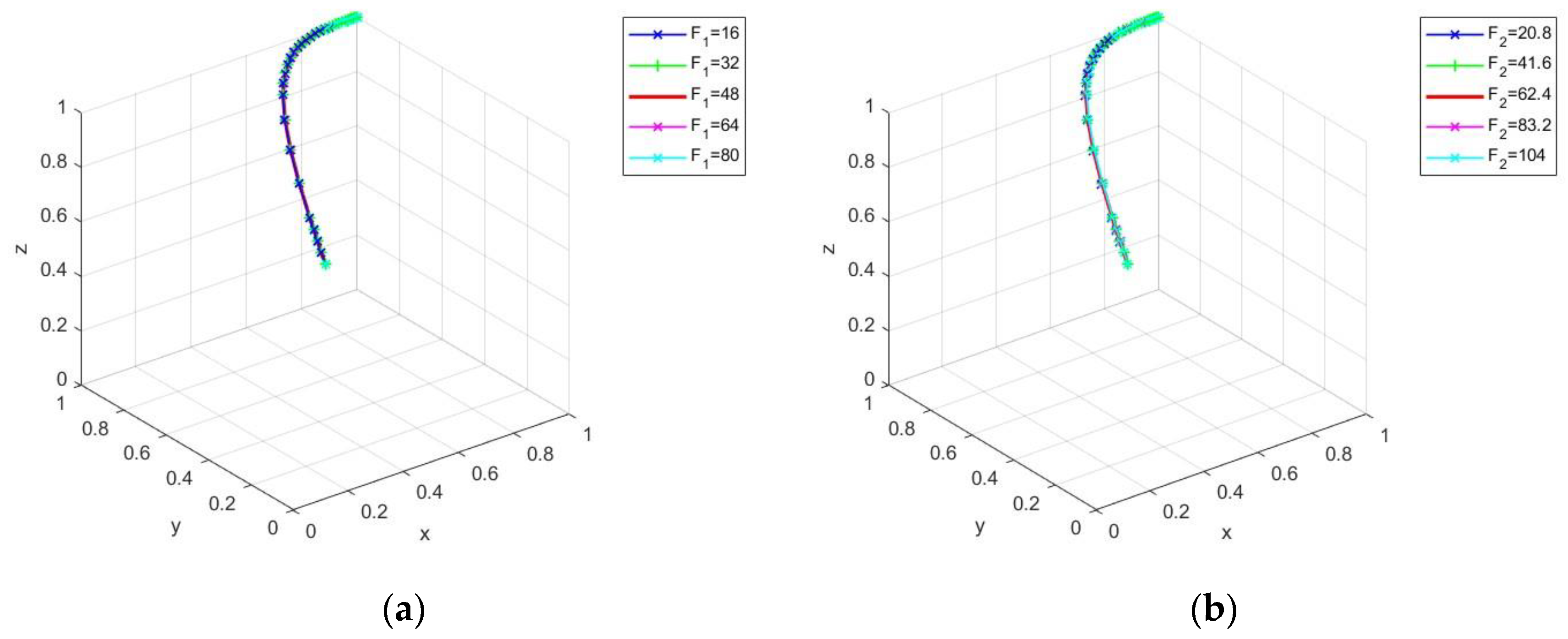 Sustainability 17 05089 g011