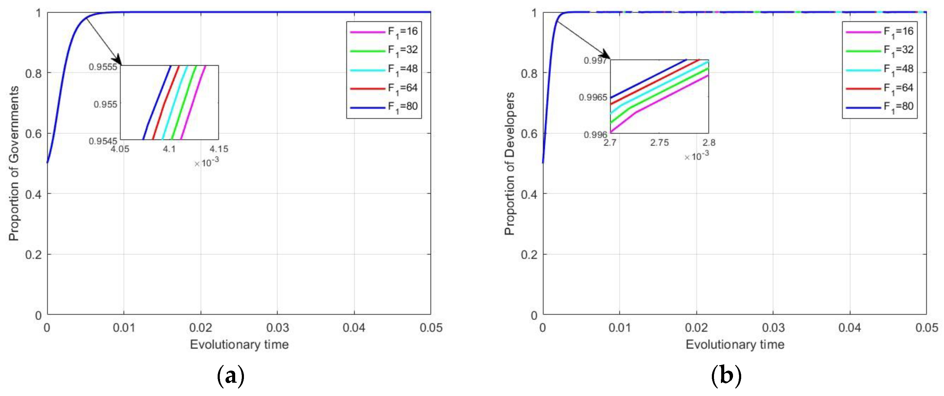 Sustainability 17 05089 g012