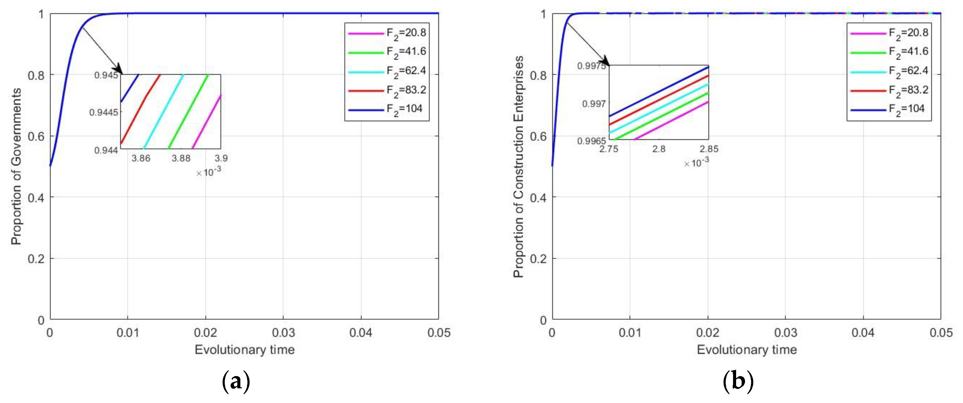 Sustainability 17 05089 g013