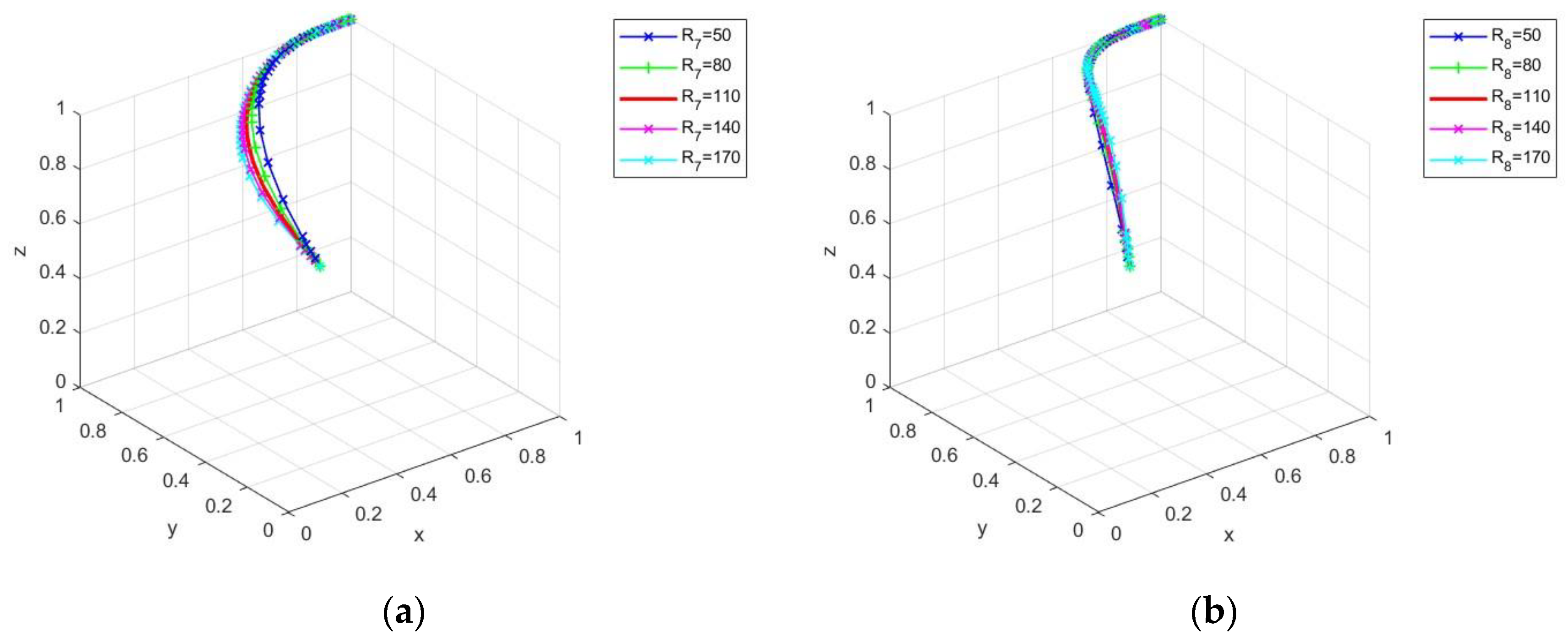 Sustainability 17 05089 g014