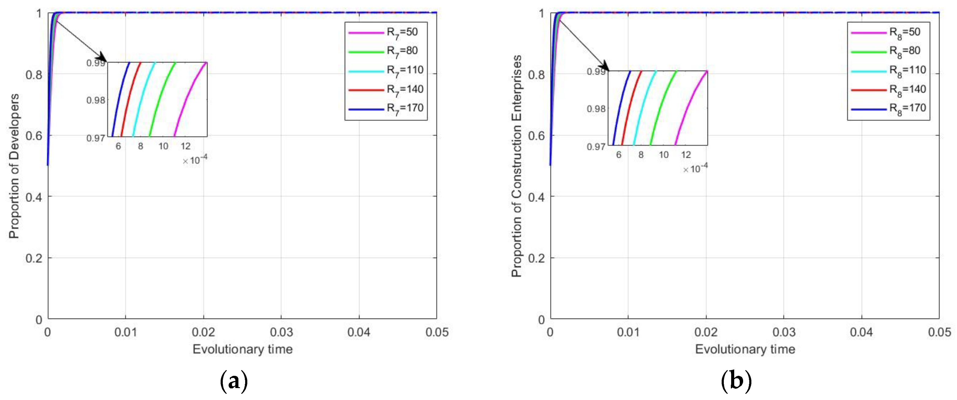 Sustainability 17 05089 g015