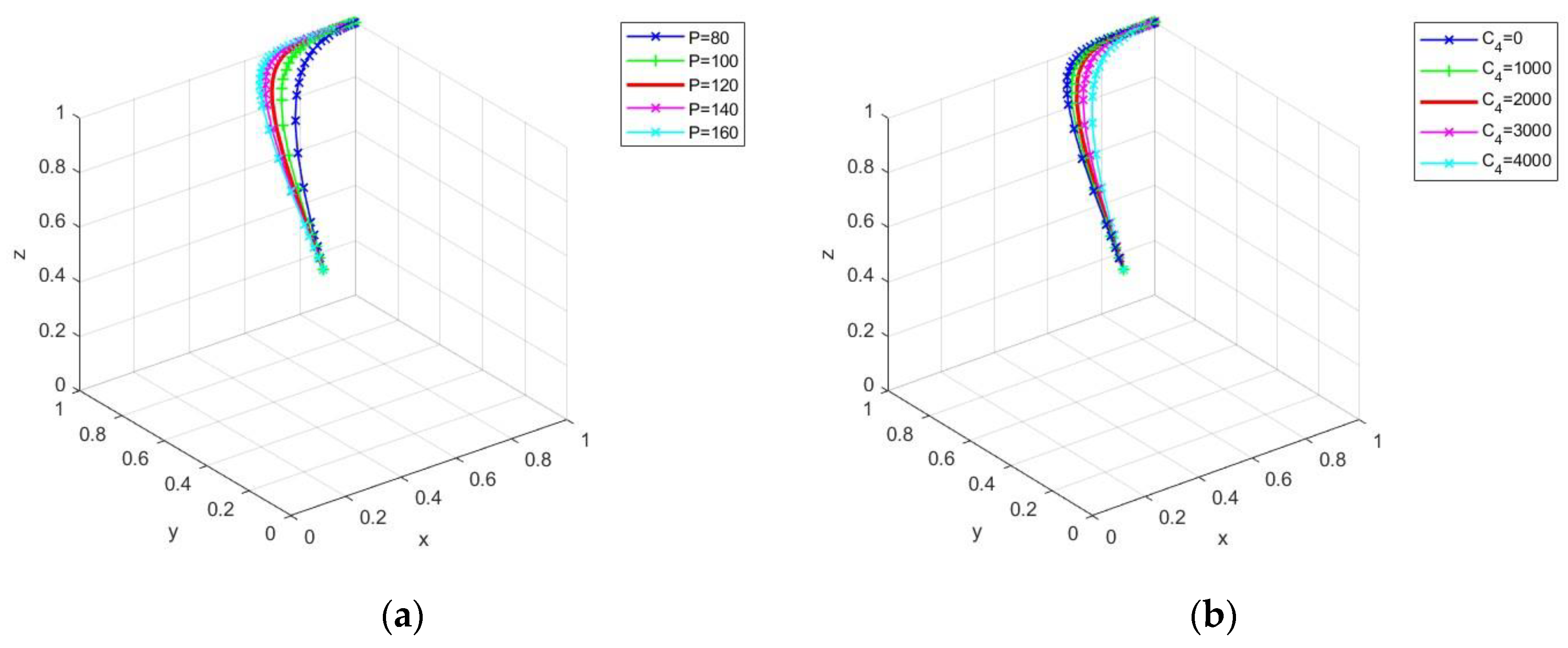 Sustainability 17 05089 g016