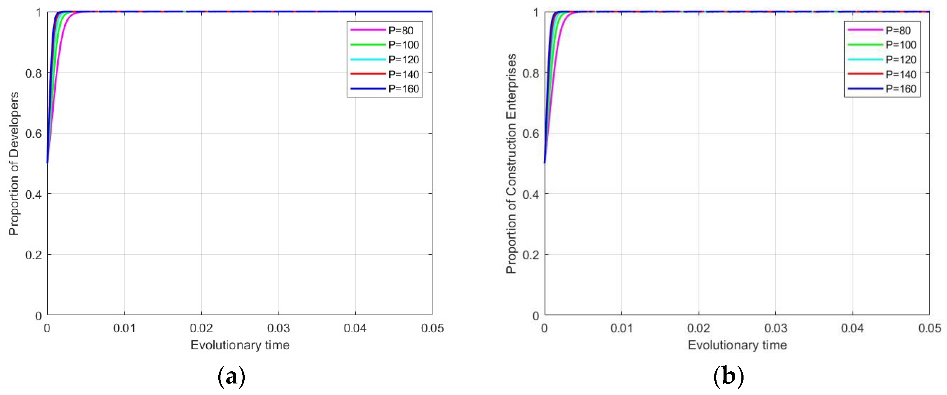 Sustainability 17 05089 g017