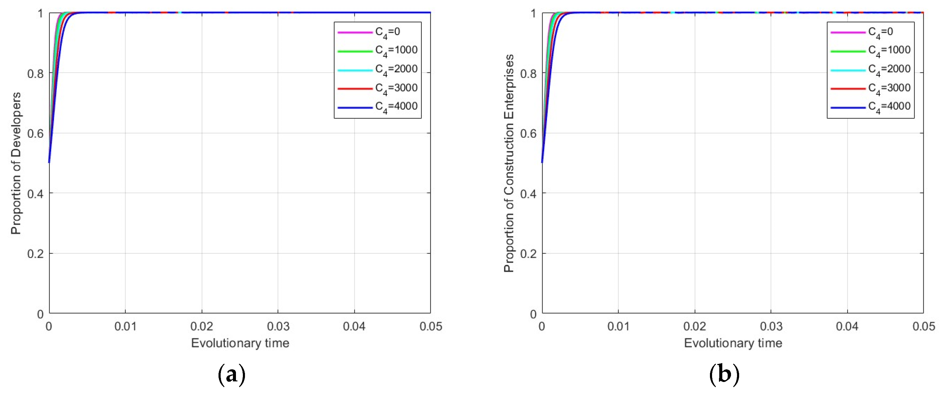 Sustainability 17 05089 g018