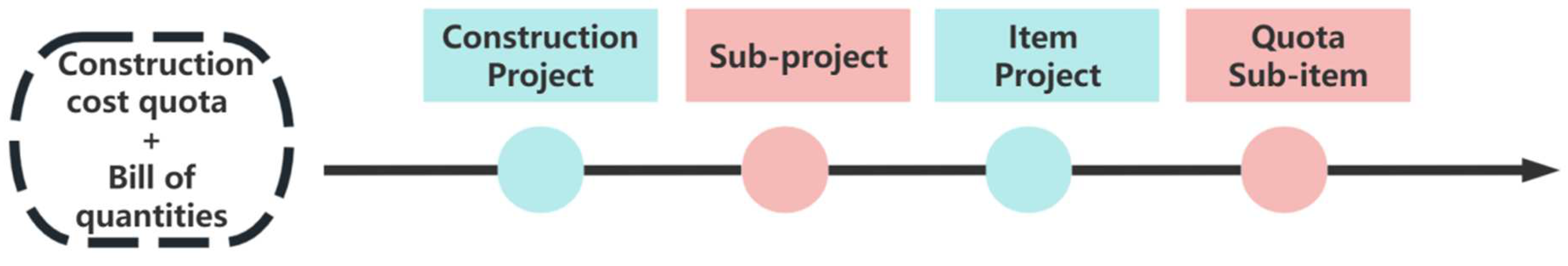 Sustainability 17 05090 g003