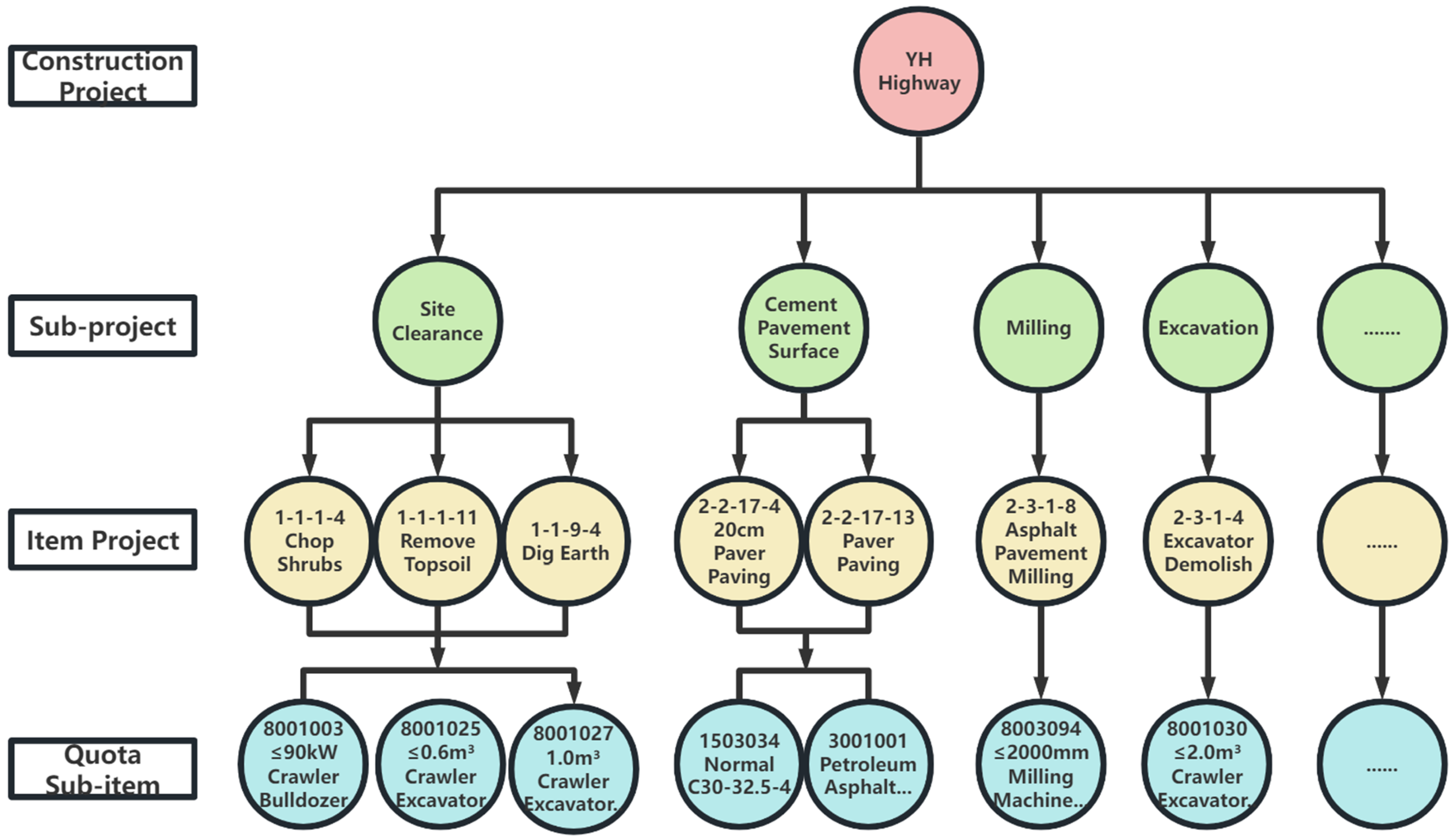 Sustainability 17 05090 g004