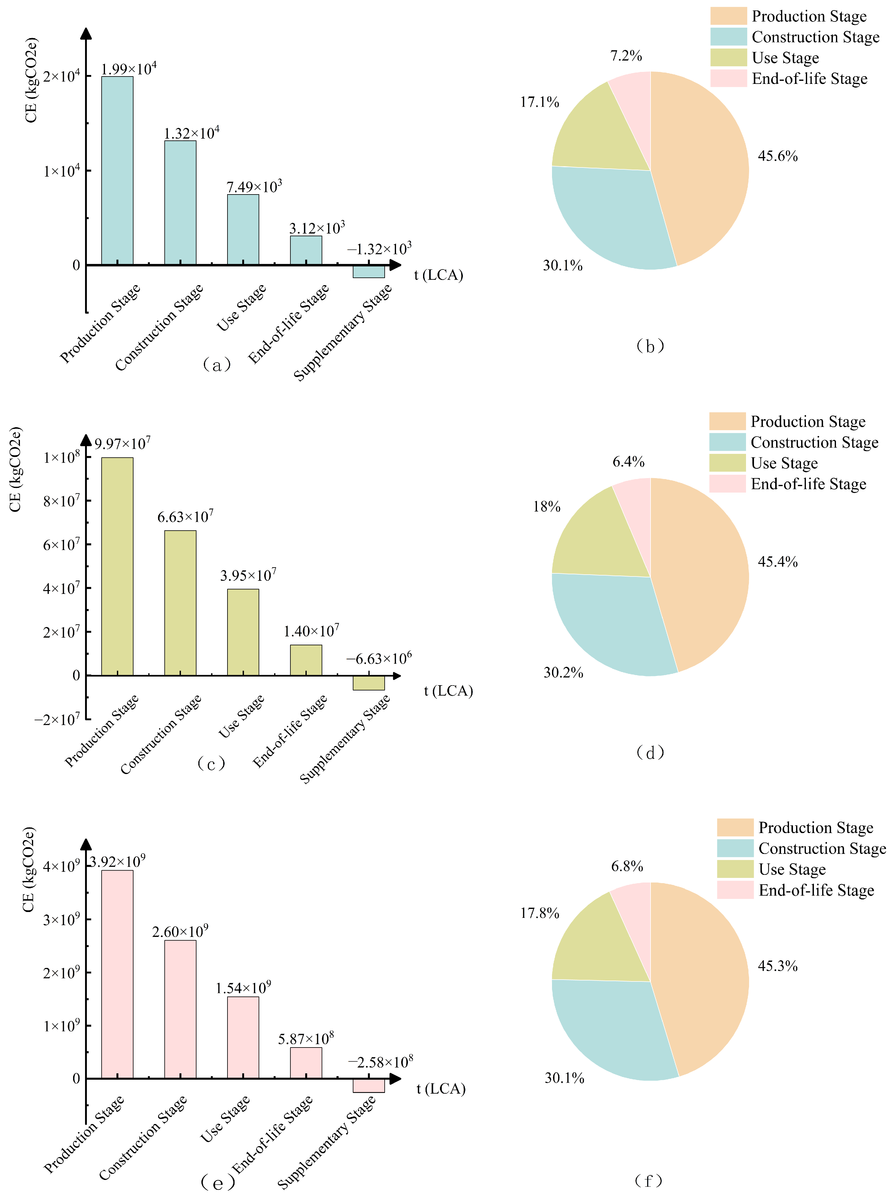 Sustainability 17 05090 g014