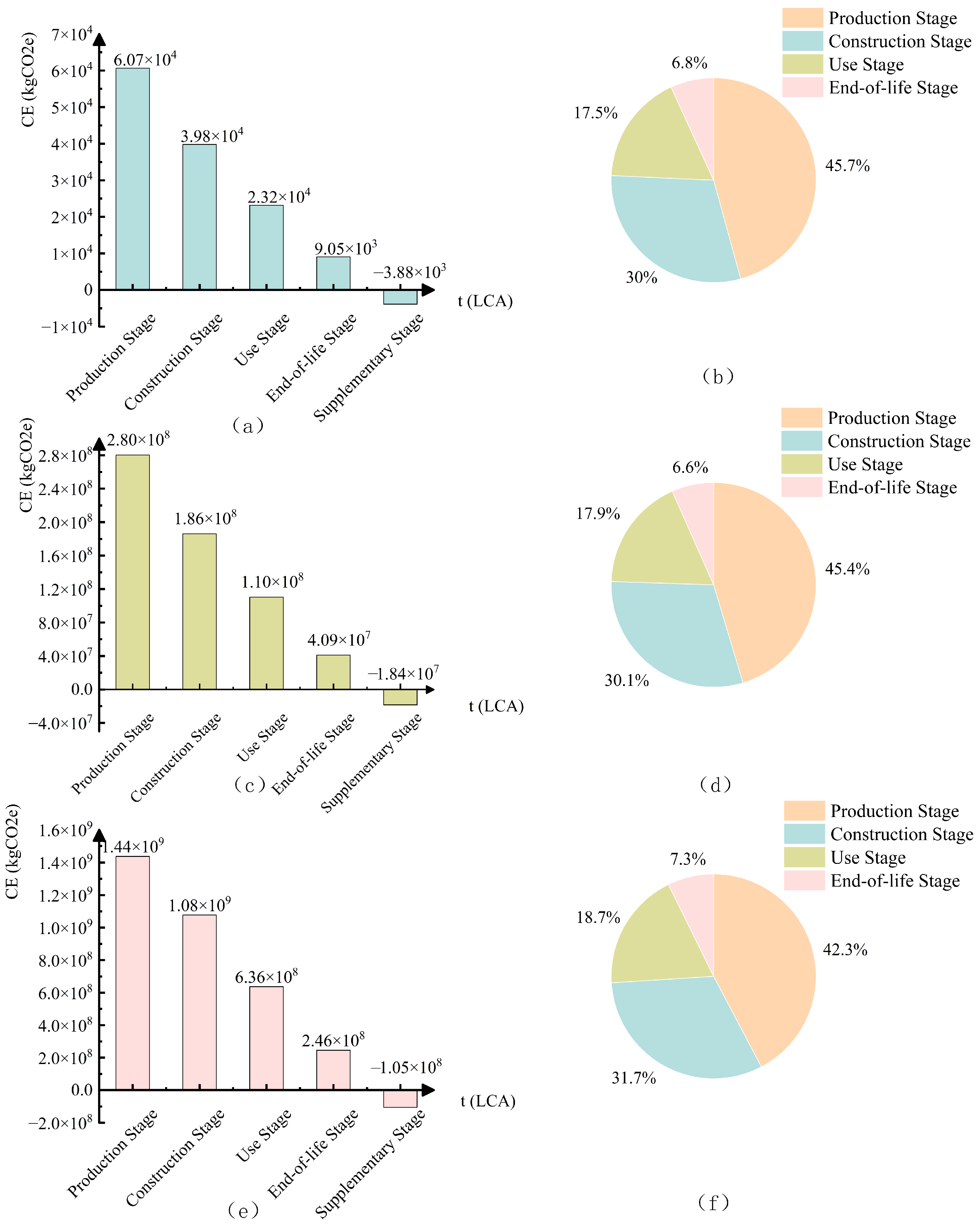 Sustainability 17 05090 g017