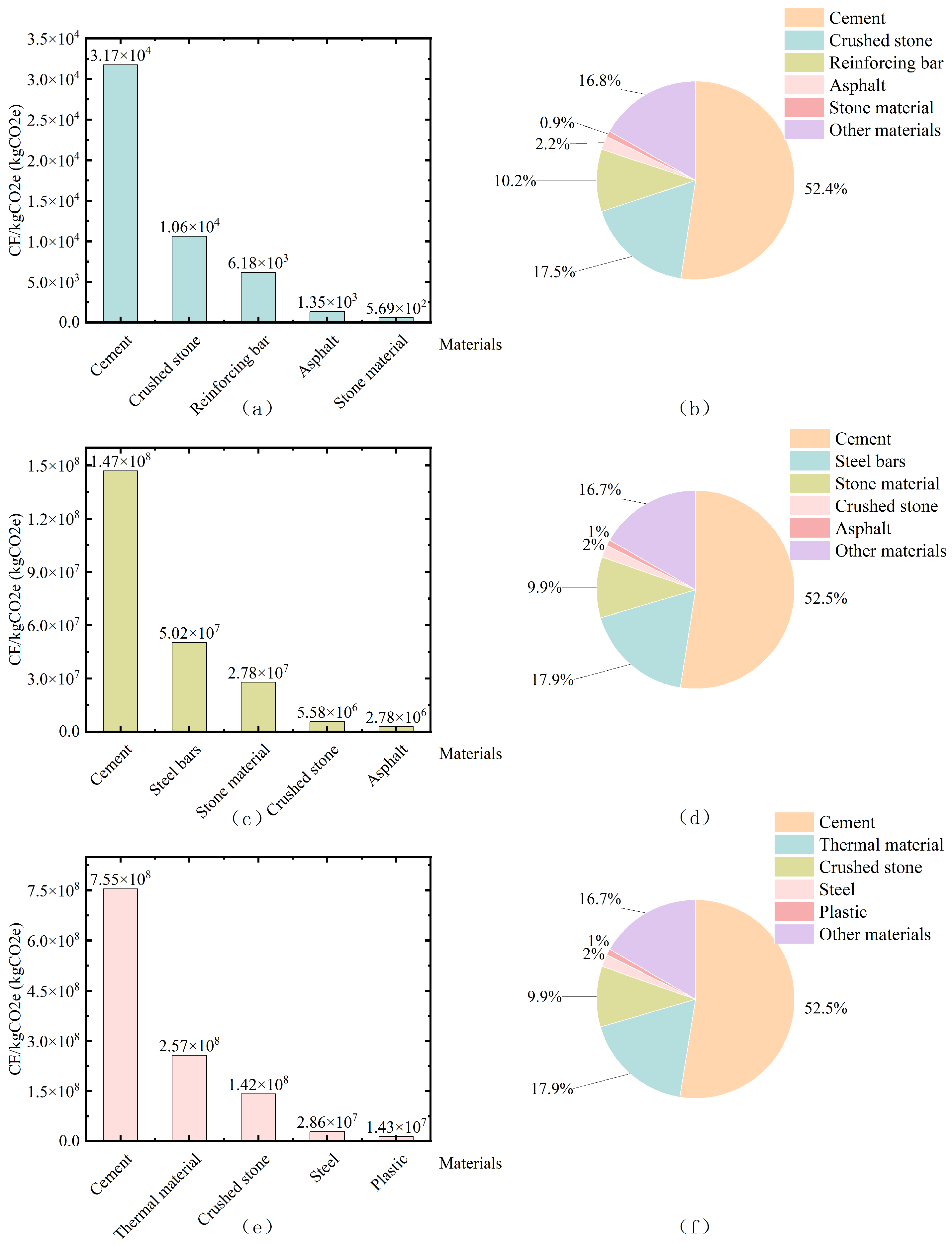 Sustainability 17 05090 g018