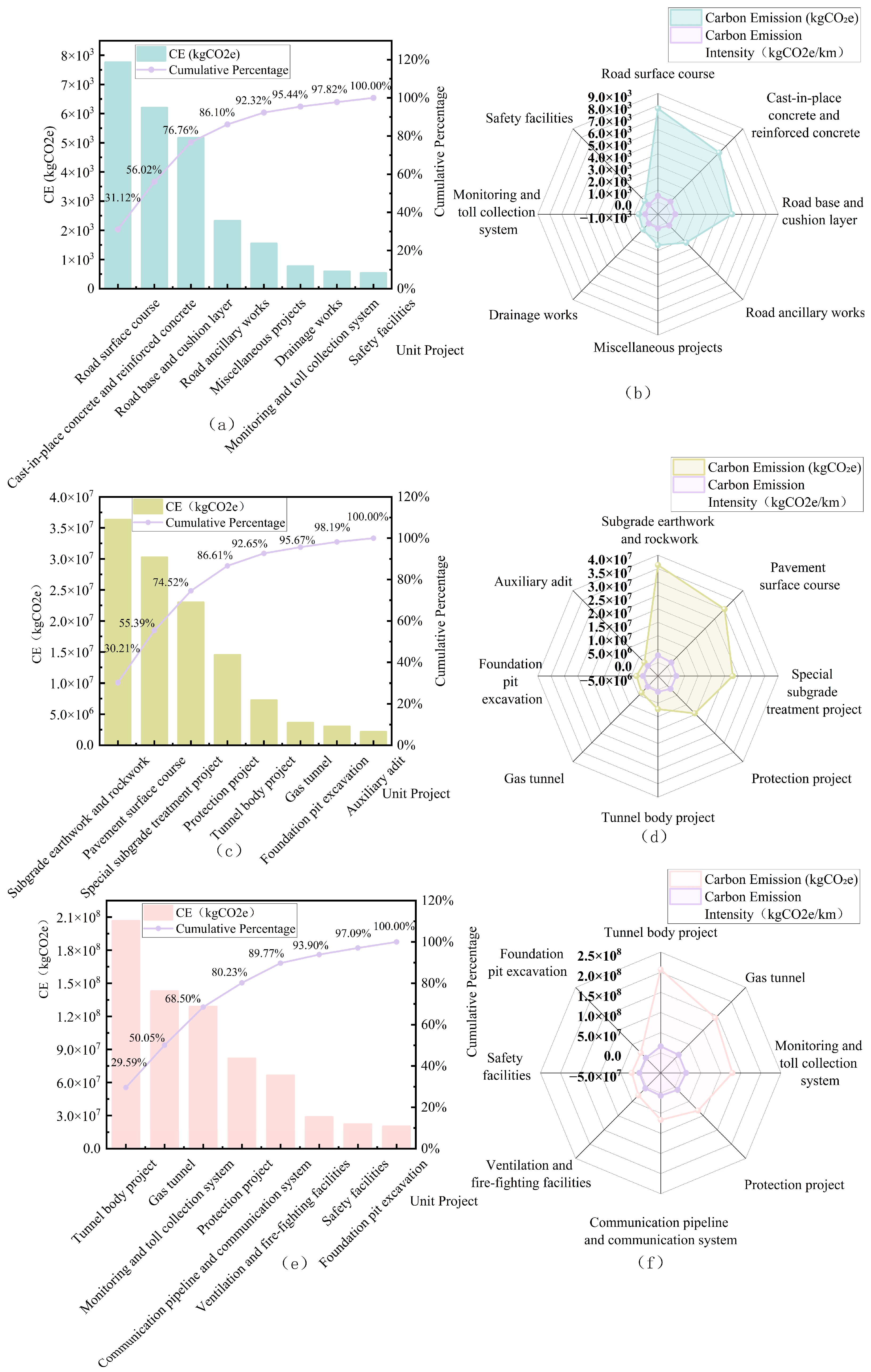 Sustainability 17 05090 g019