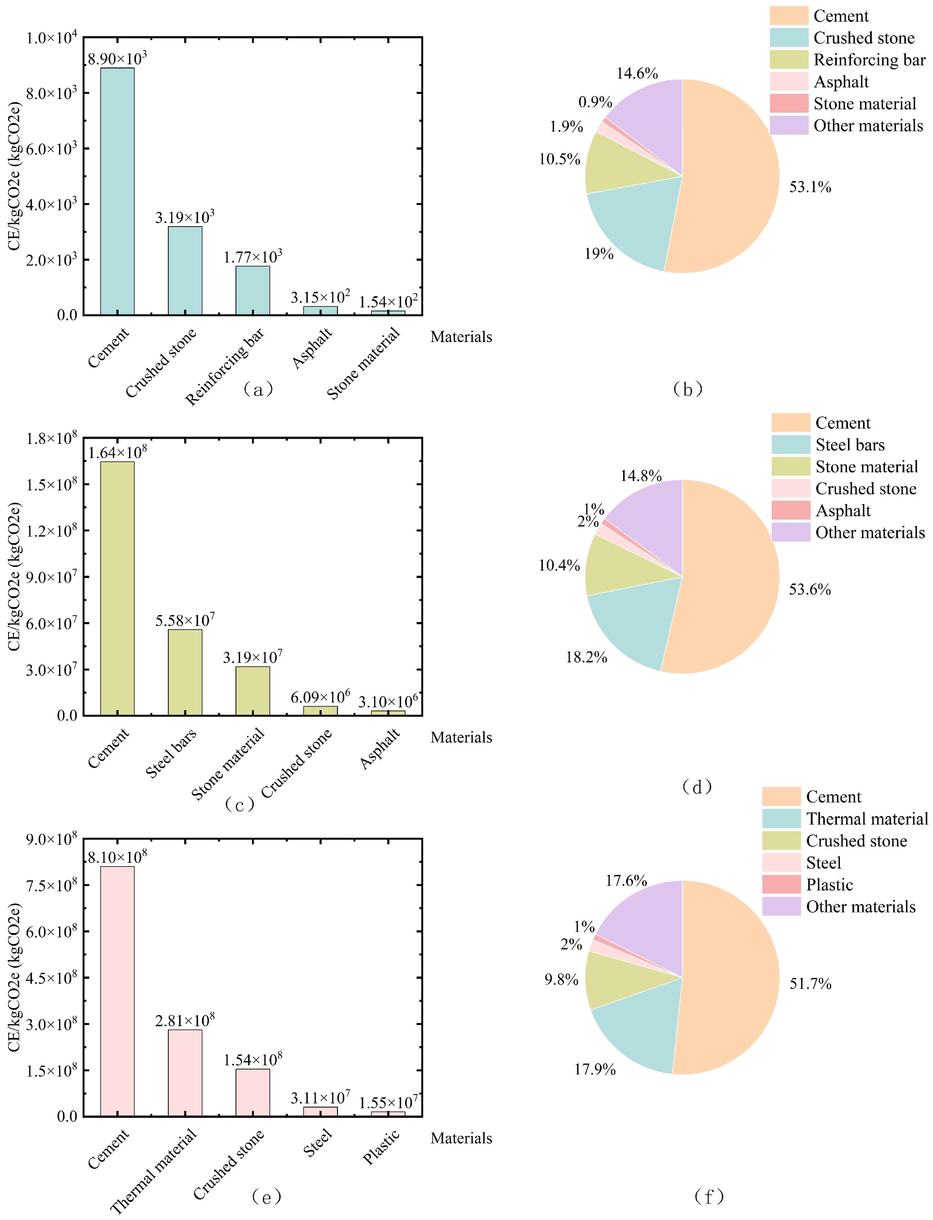 Sustainability 17 05090 g021
