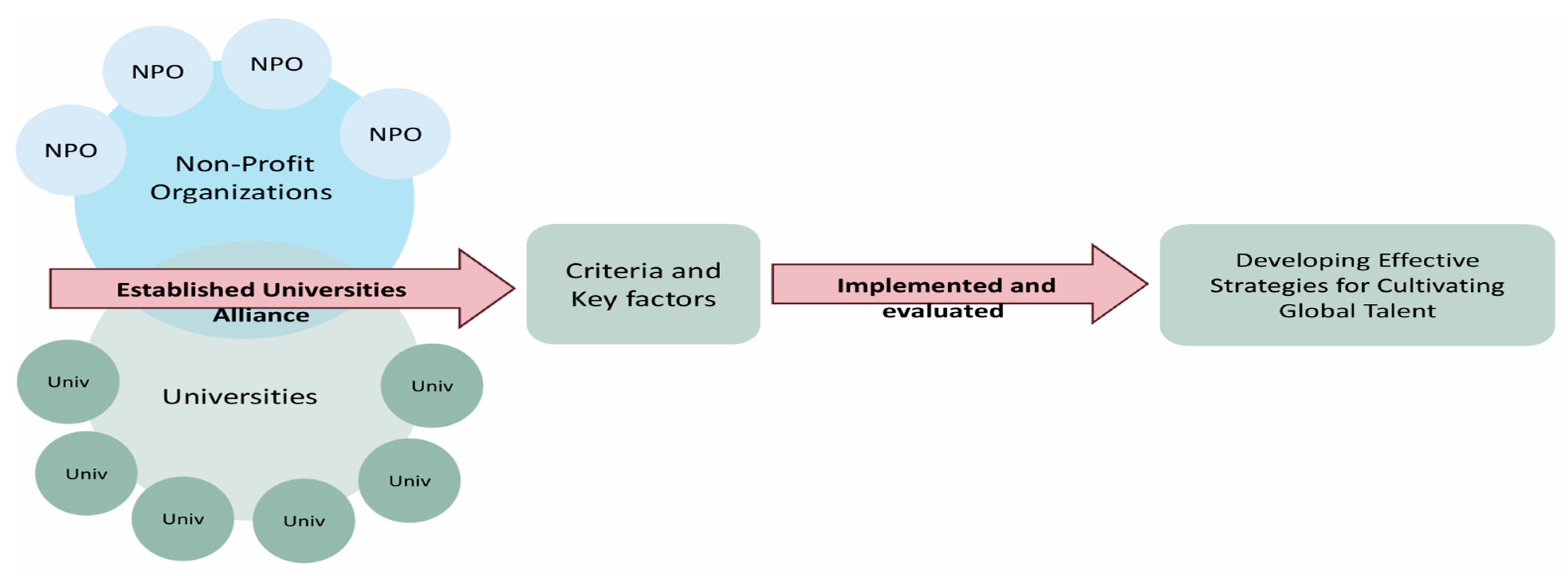 Sustainability 17 05094 g001