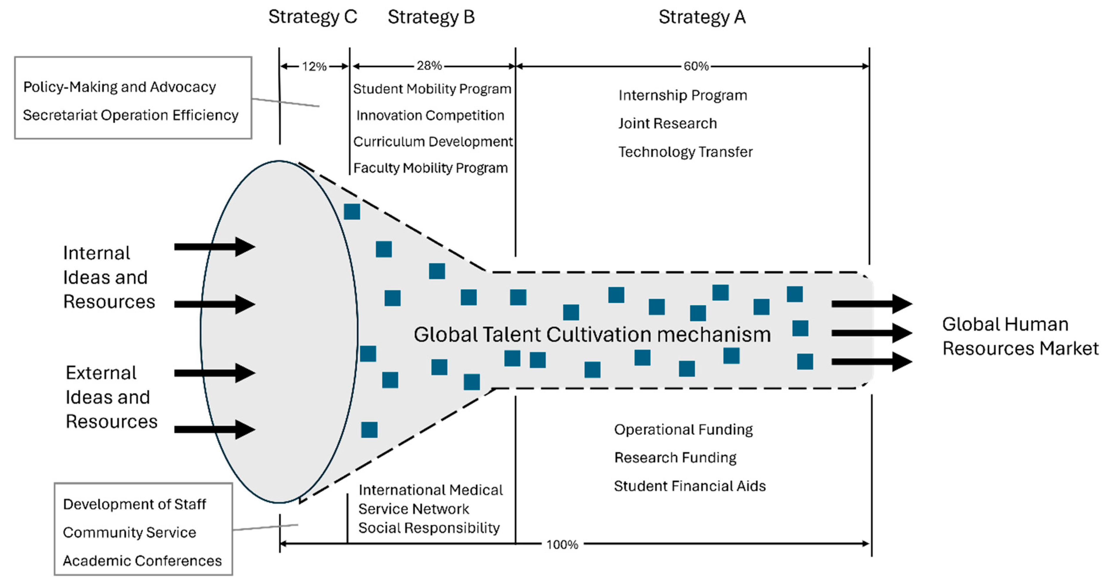 Sustainability 17 05094 g004