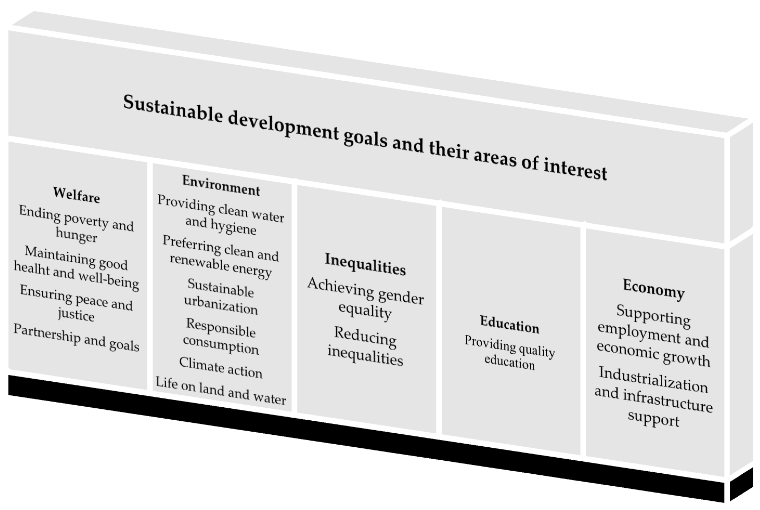 Sustainability 17 05095 g001