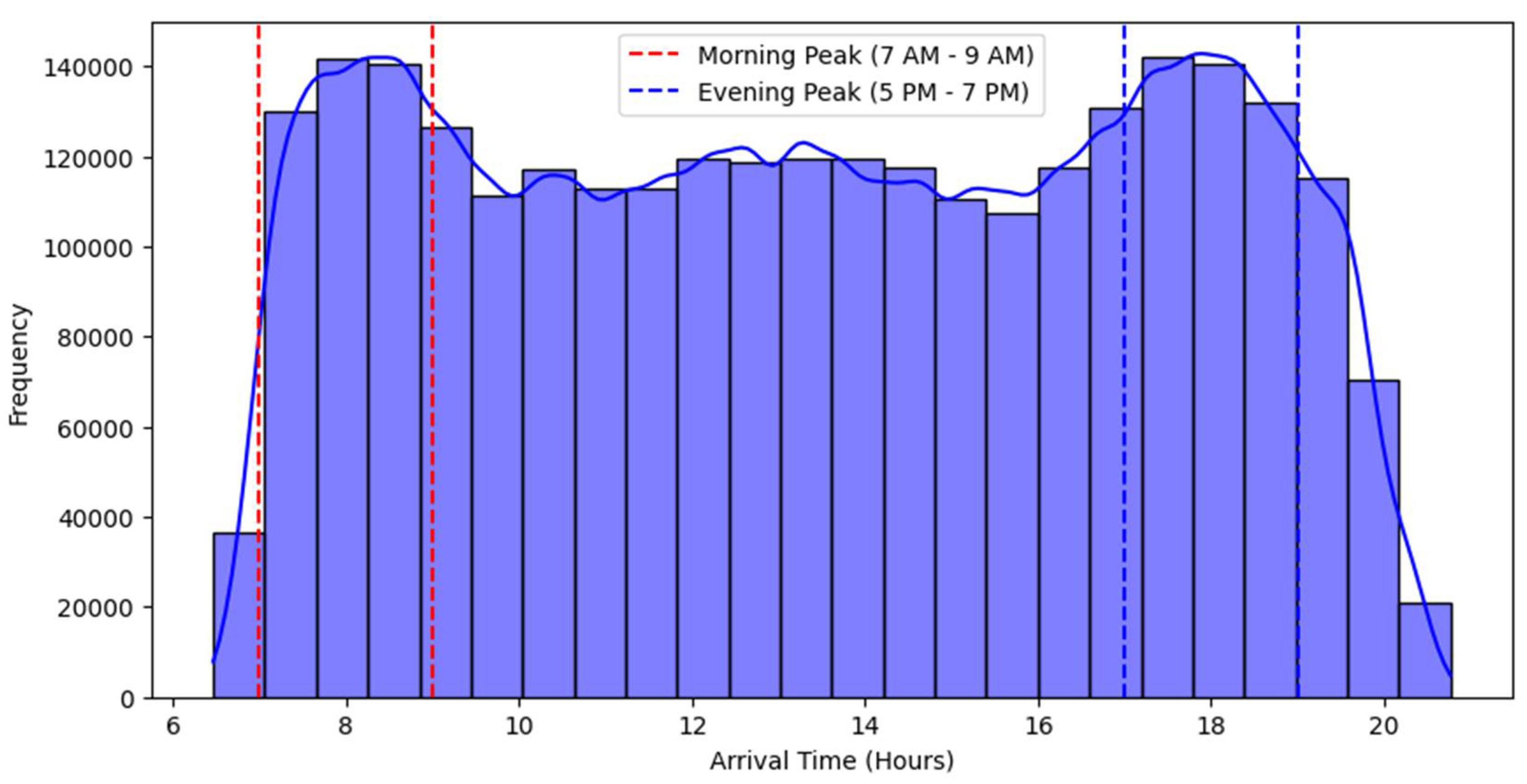 Sustainability 17 05096 g005