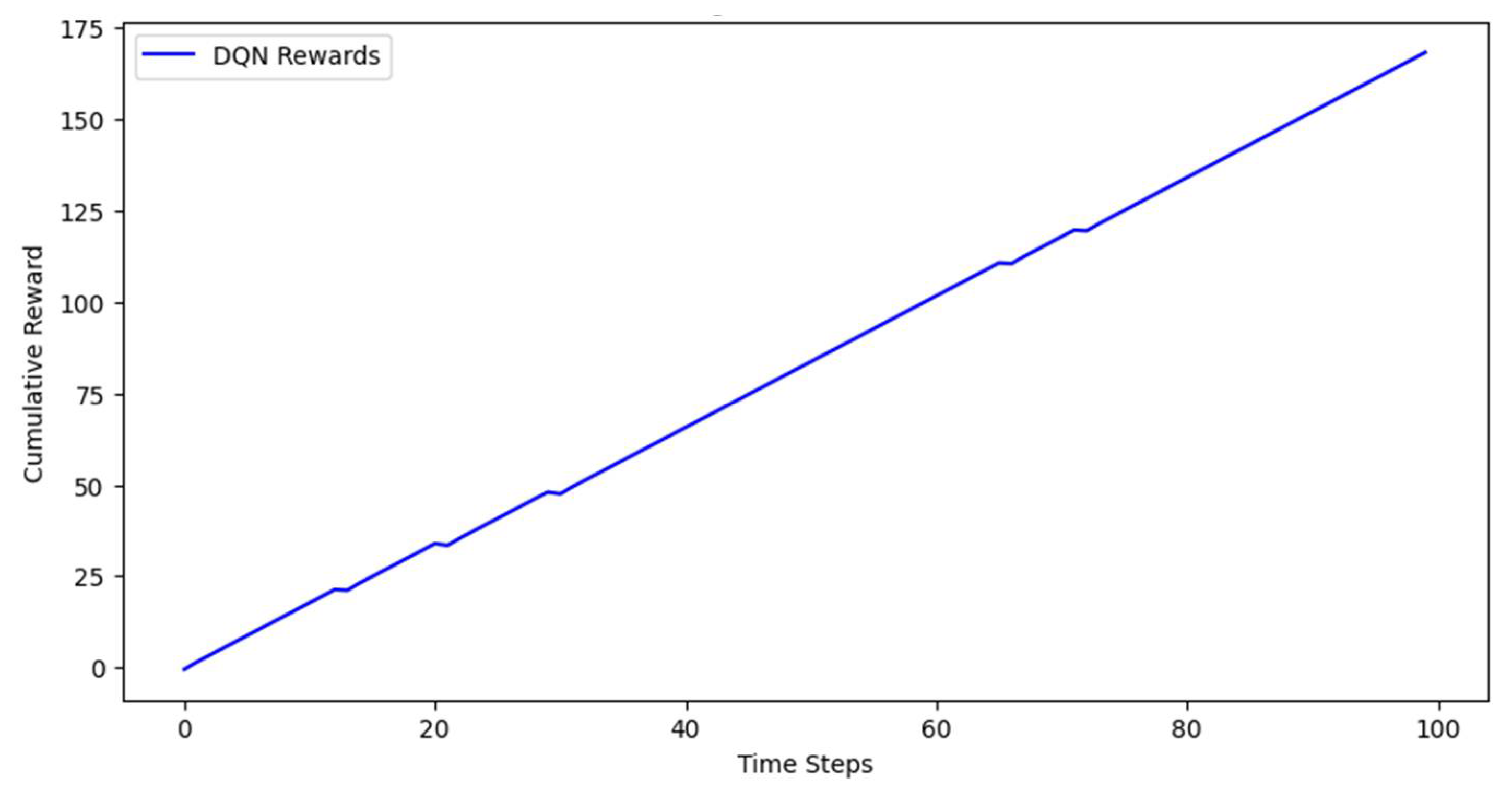 Sustainability 17 05096 g009