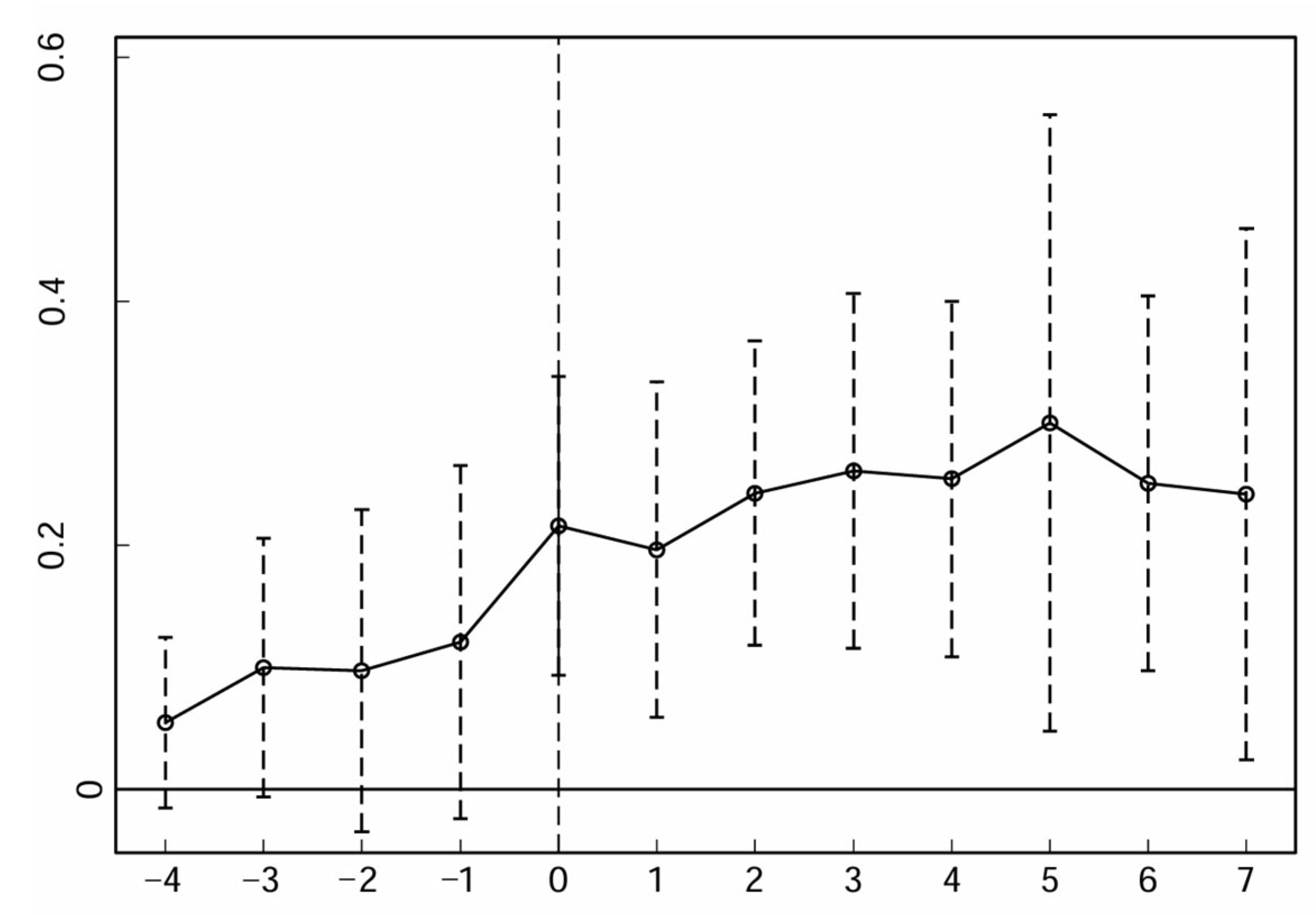 Sustainability 17 05101 g002