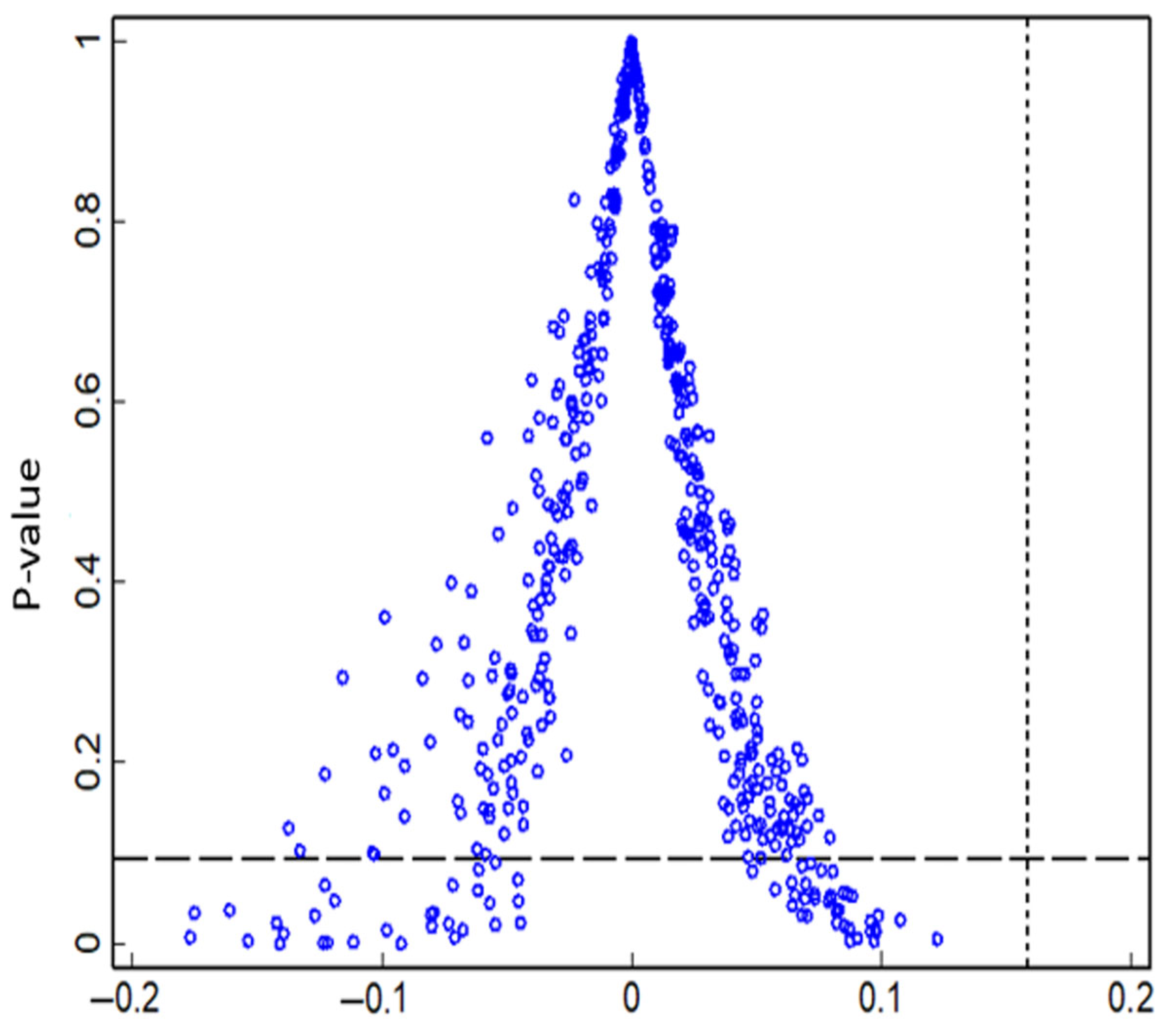 Sustainability 17 05101 g003