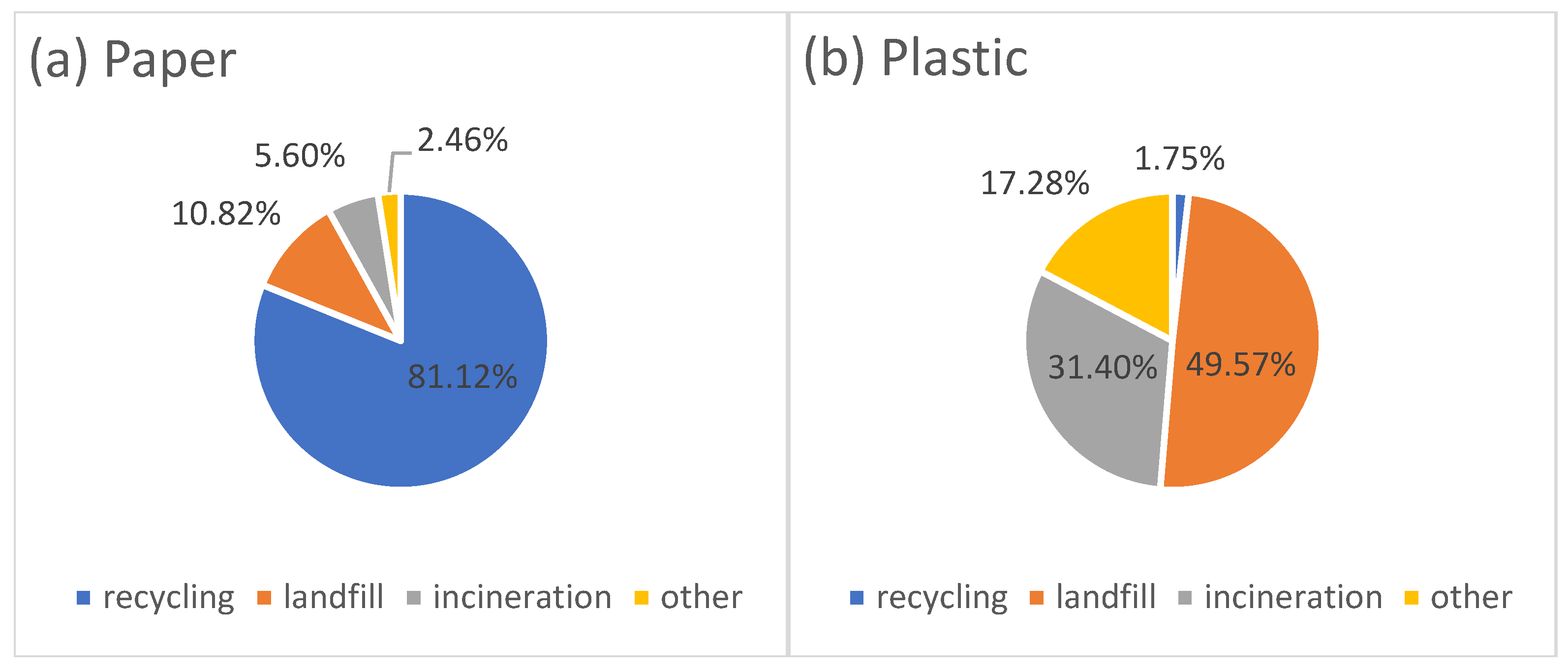 Sustainability 17 05102 g002