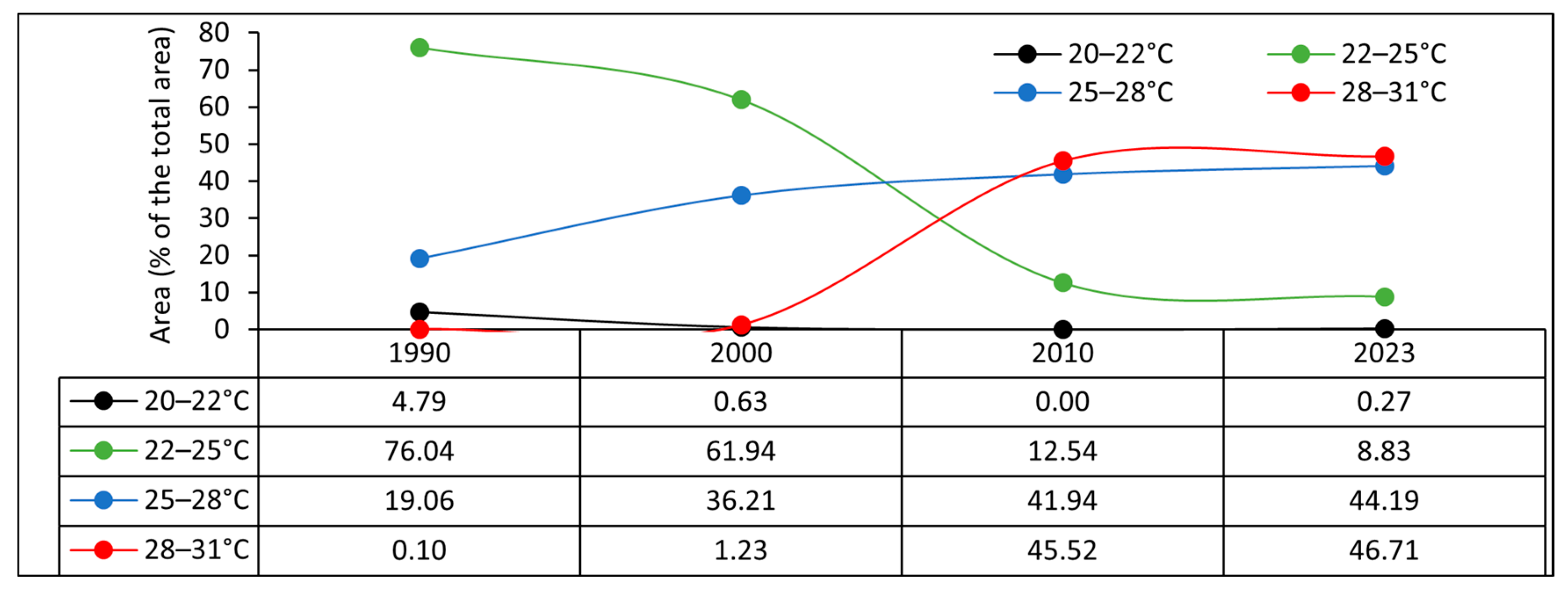 Sustainability 17 05107 g006