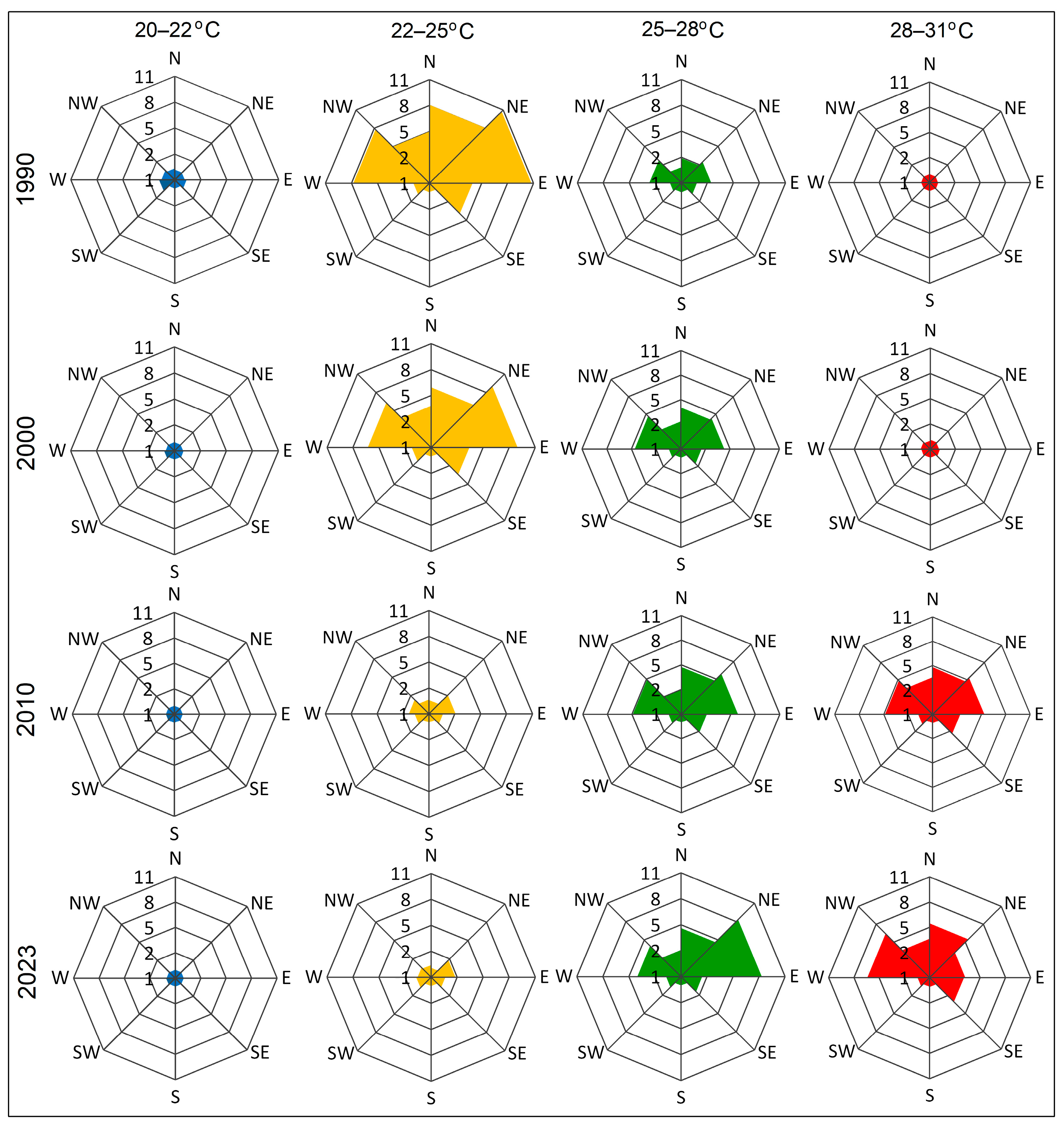 Sustainability 17 05107 g010
