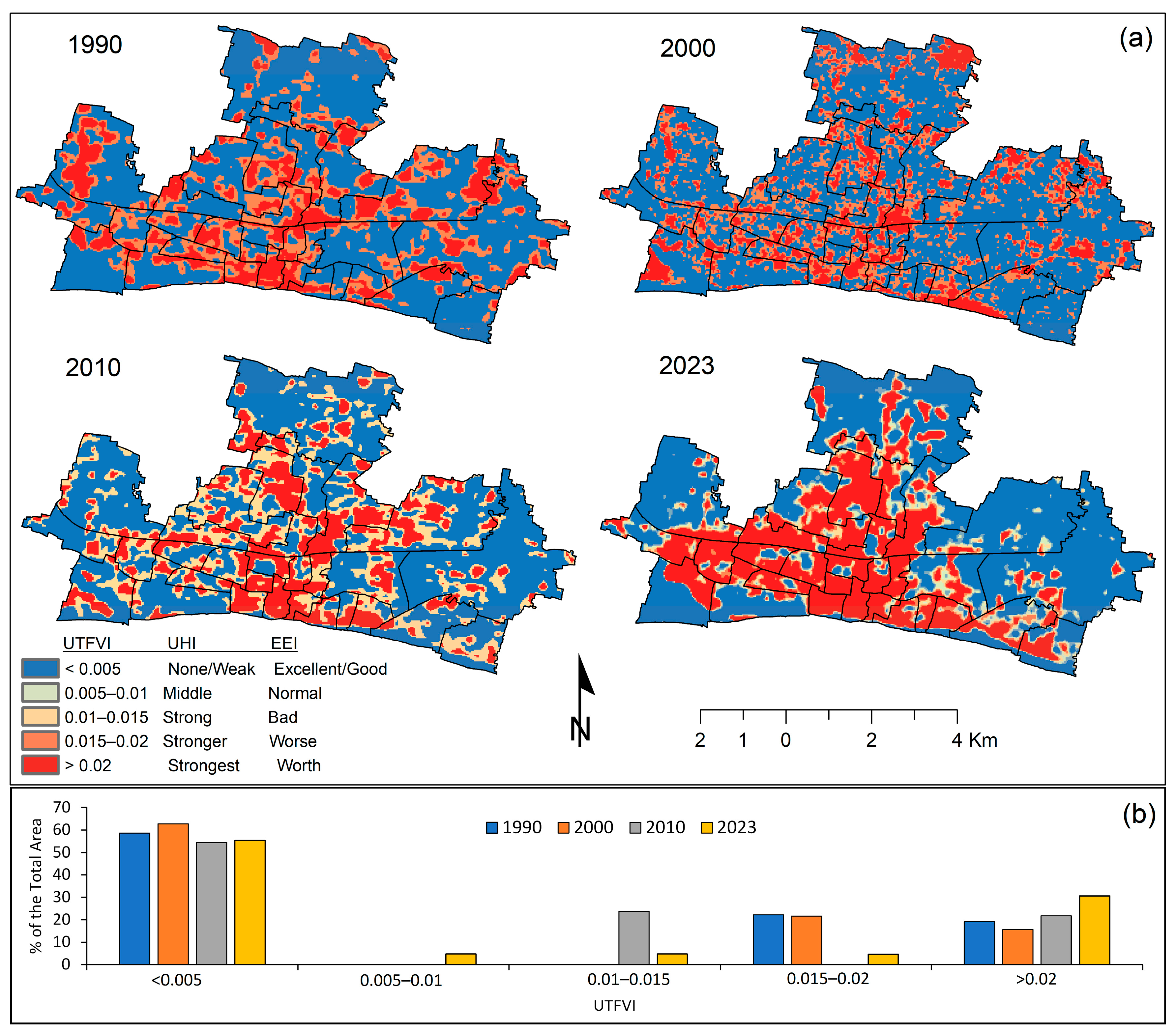 Sustainability 17 05107 g012