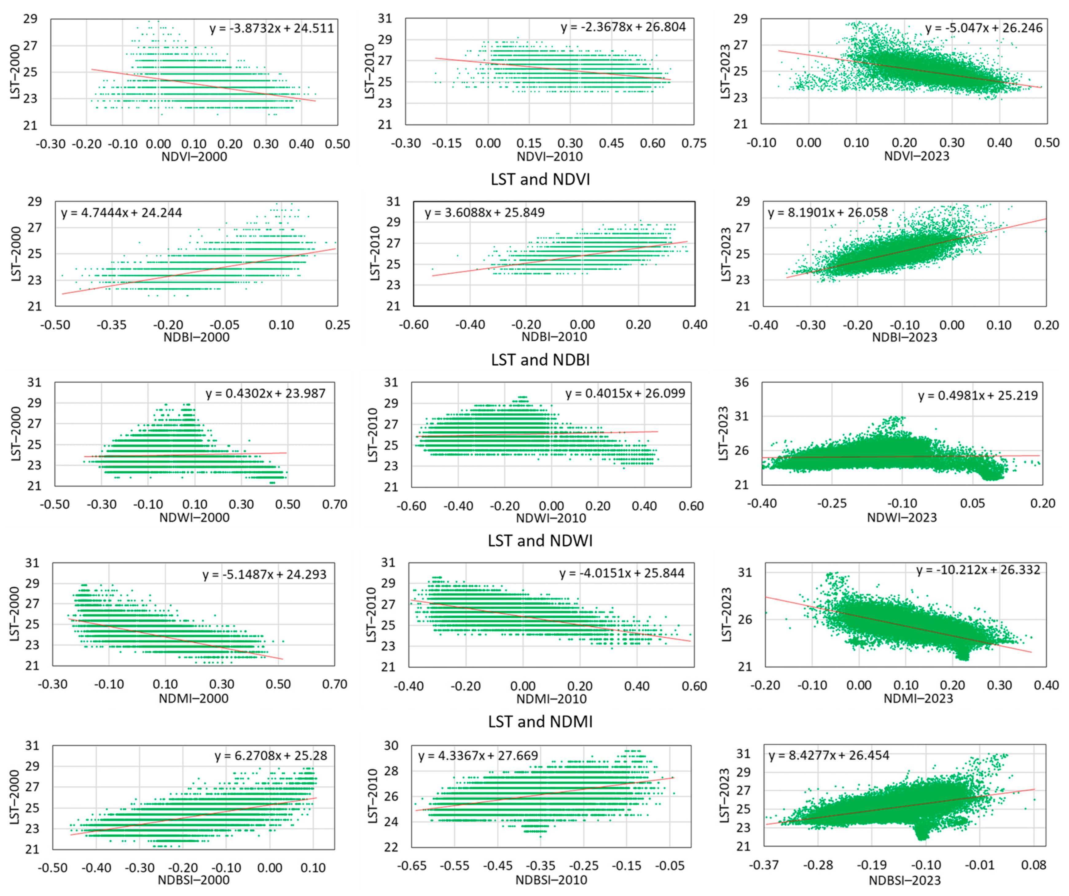 Sustainability 17 05107 g016