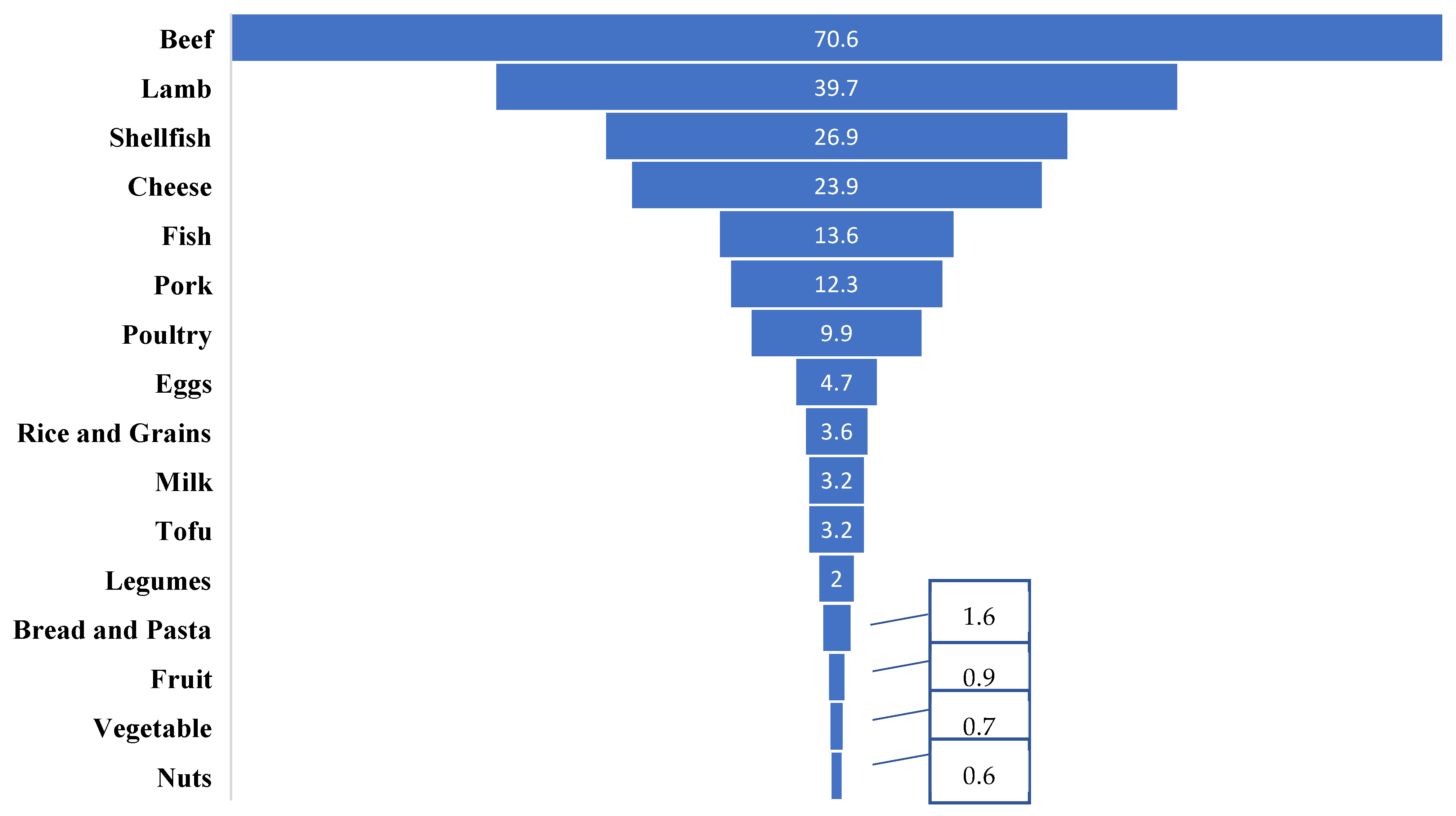 Sustainability 17 05110 g004