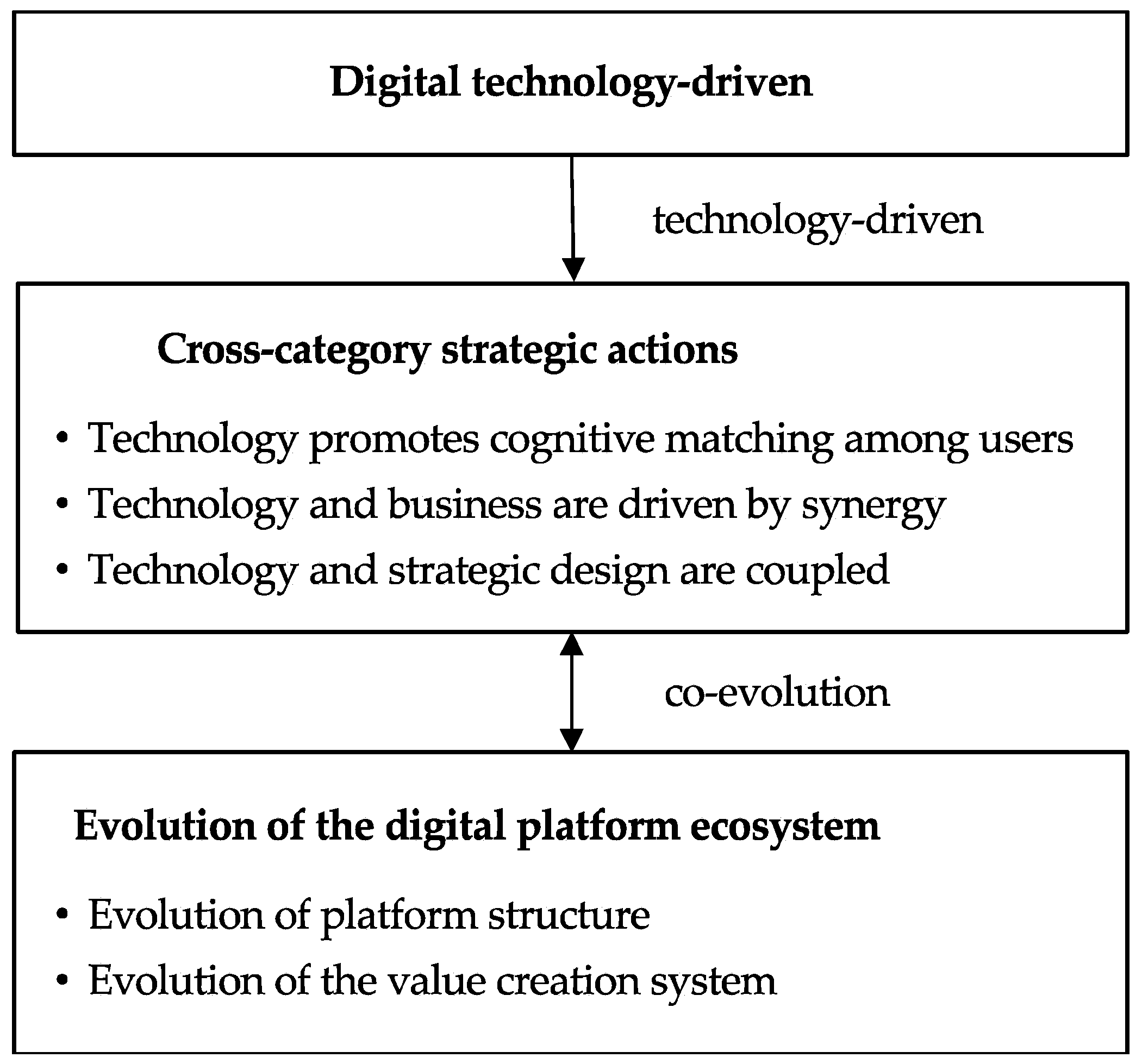 Sustainability 17 05113 g001