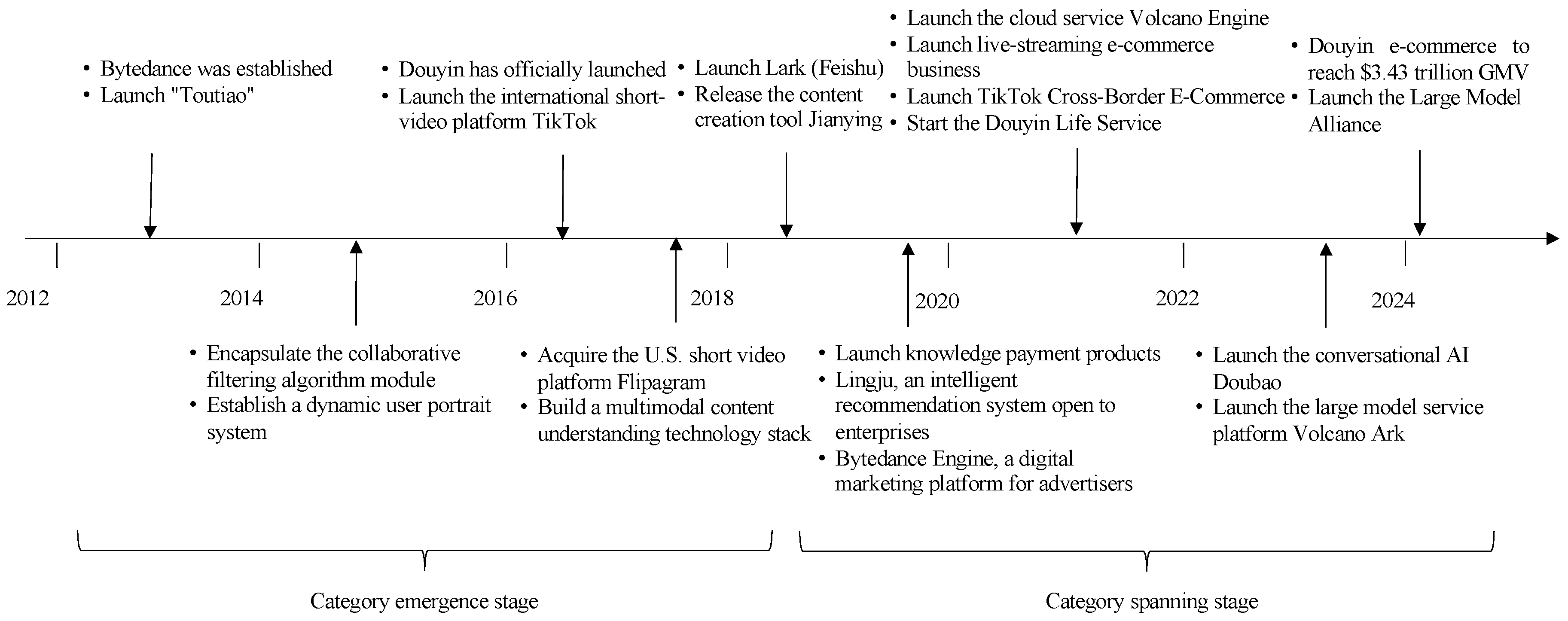 Sustainability 17 05113 g002