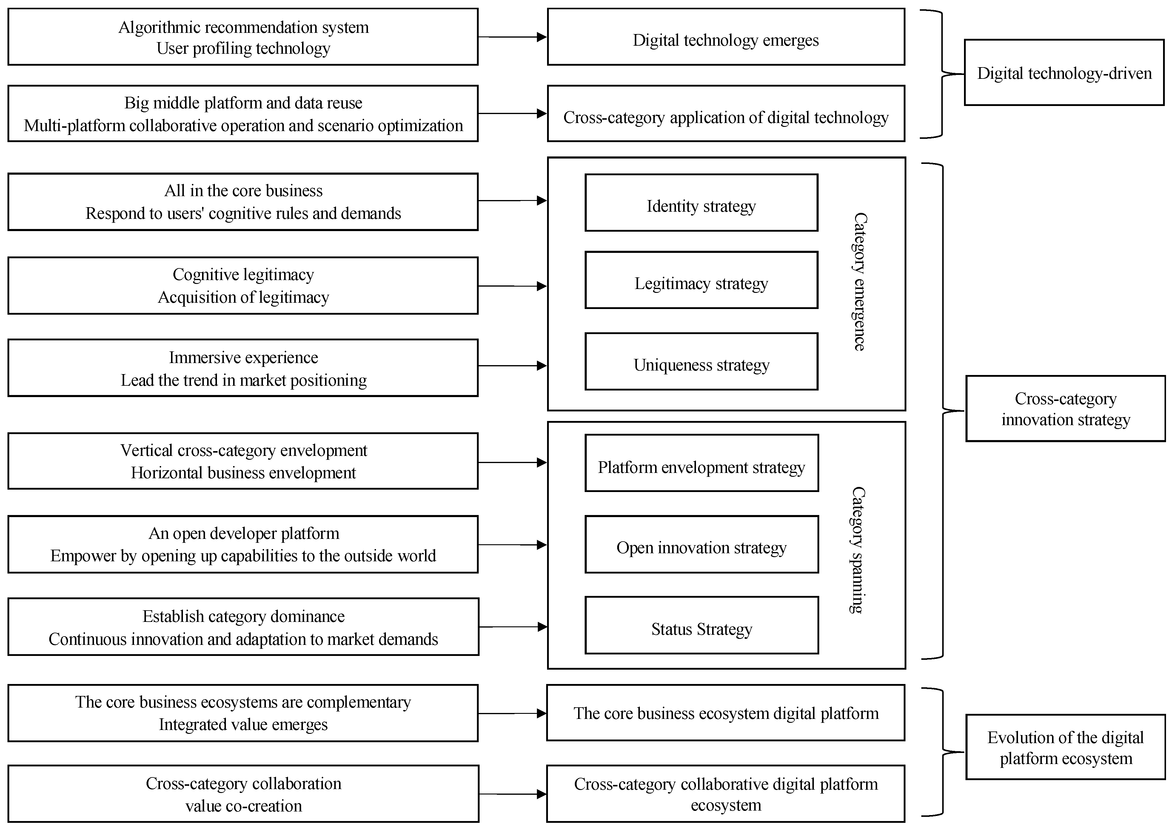 Sustainability 17 05113 g003