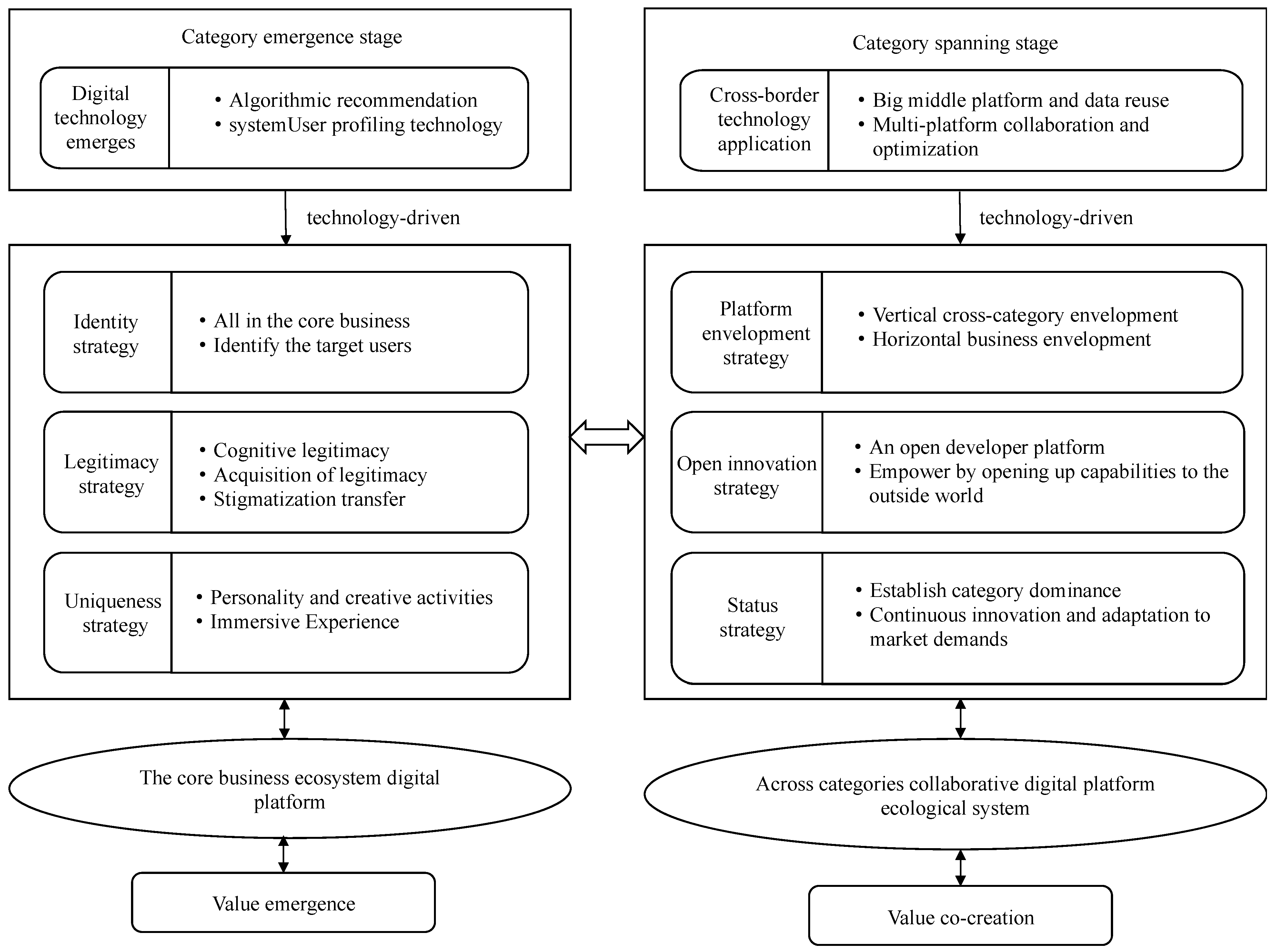 Sustainability 17 05113 g004