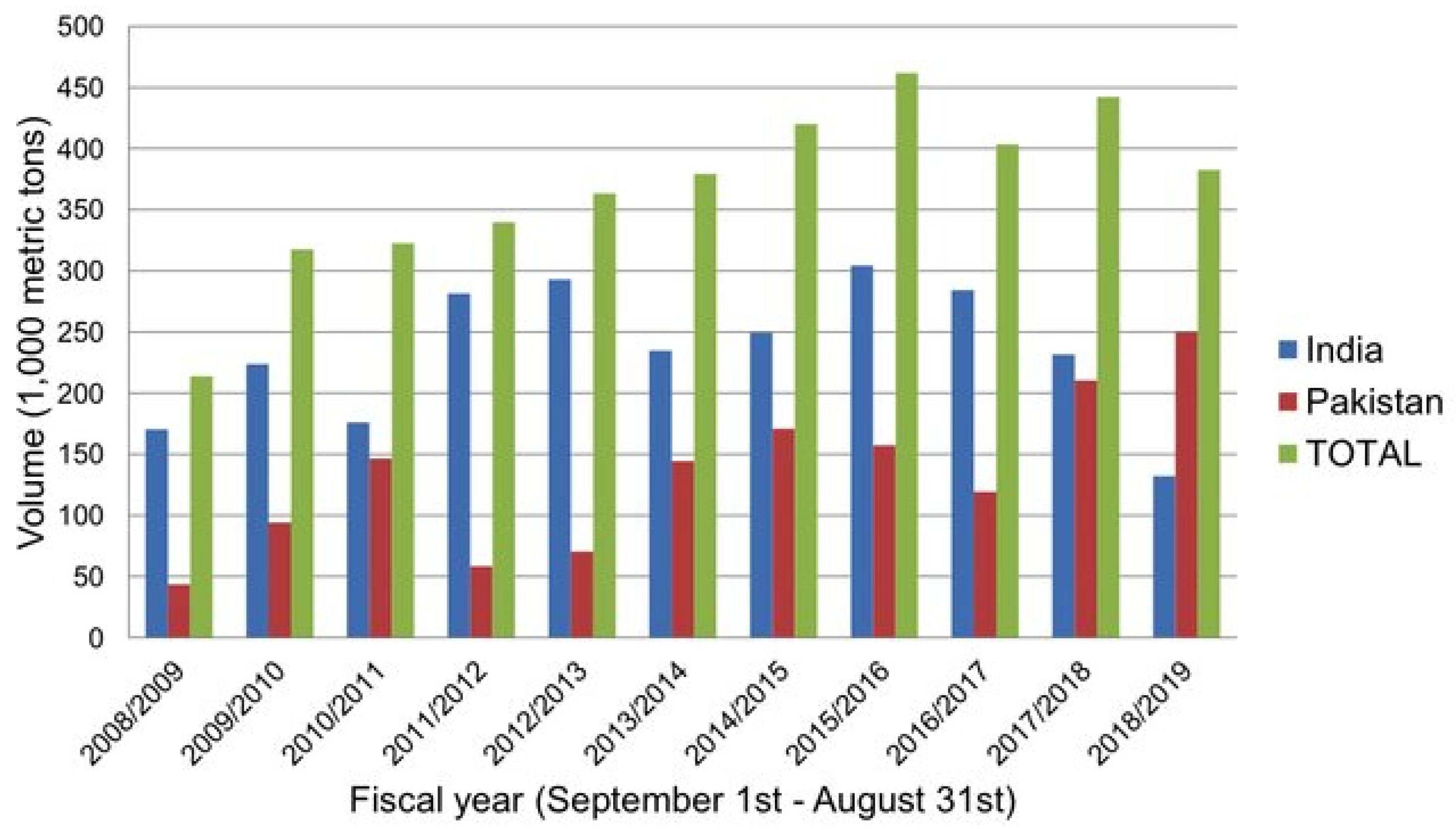 Sustainability 17 05114 g003