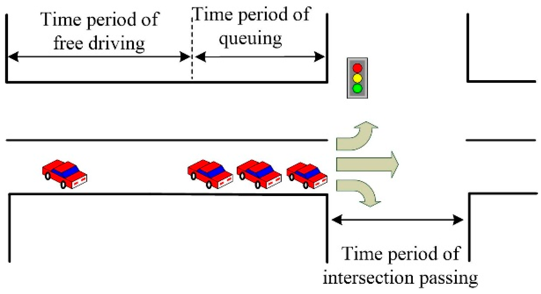 Sustainability 17 05116 g002