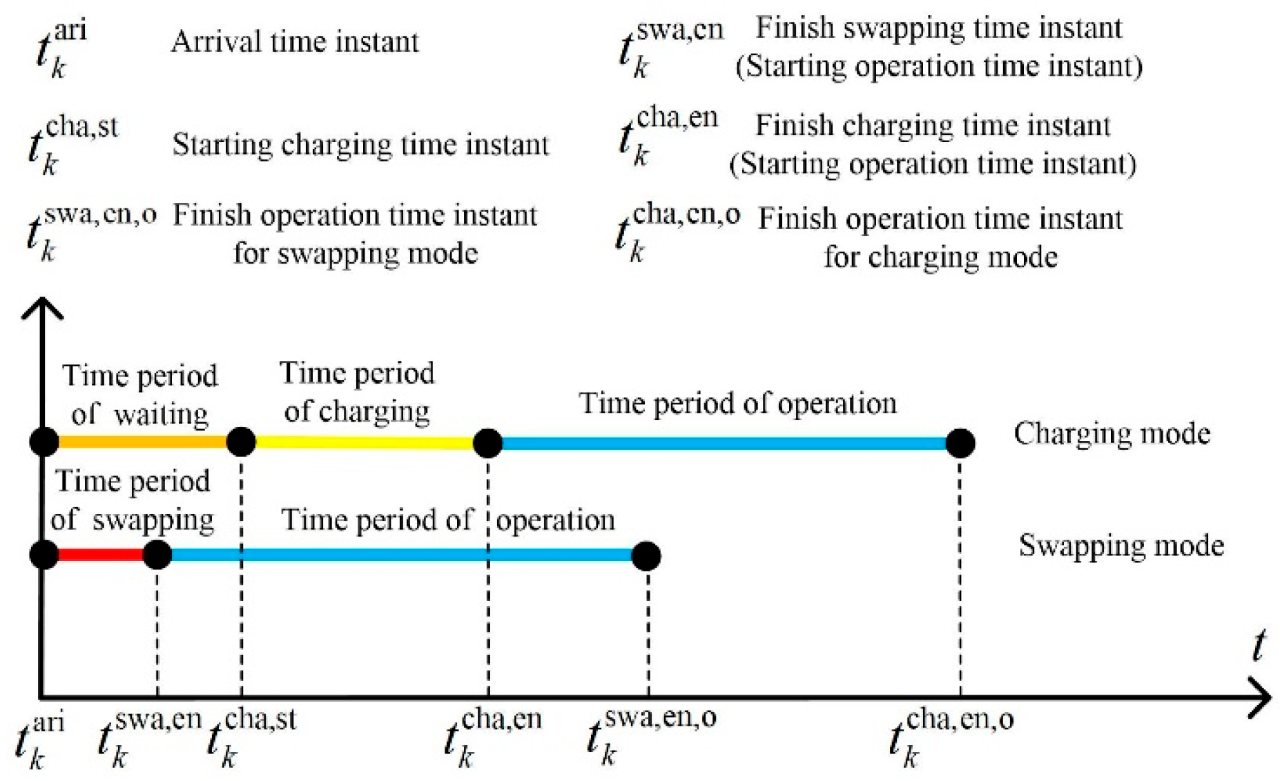 Sustainability 17 05116 g003