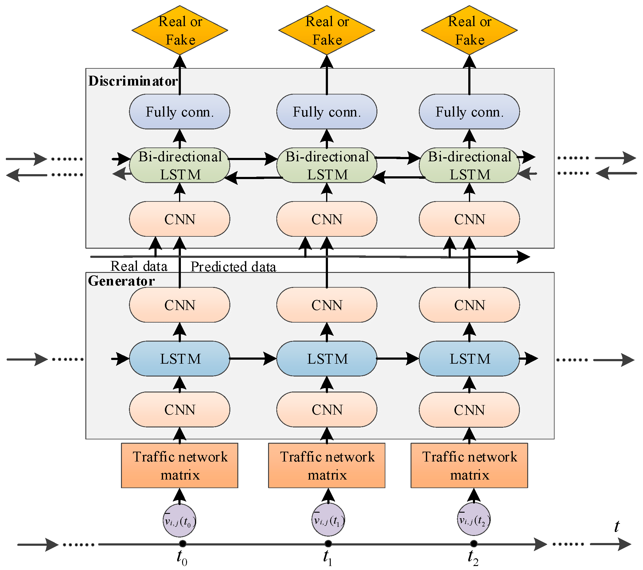 Sustainability 17 05116 g005