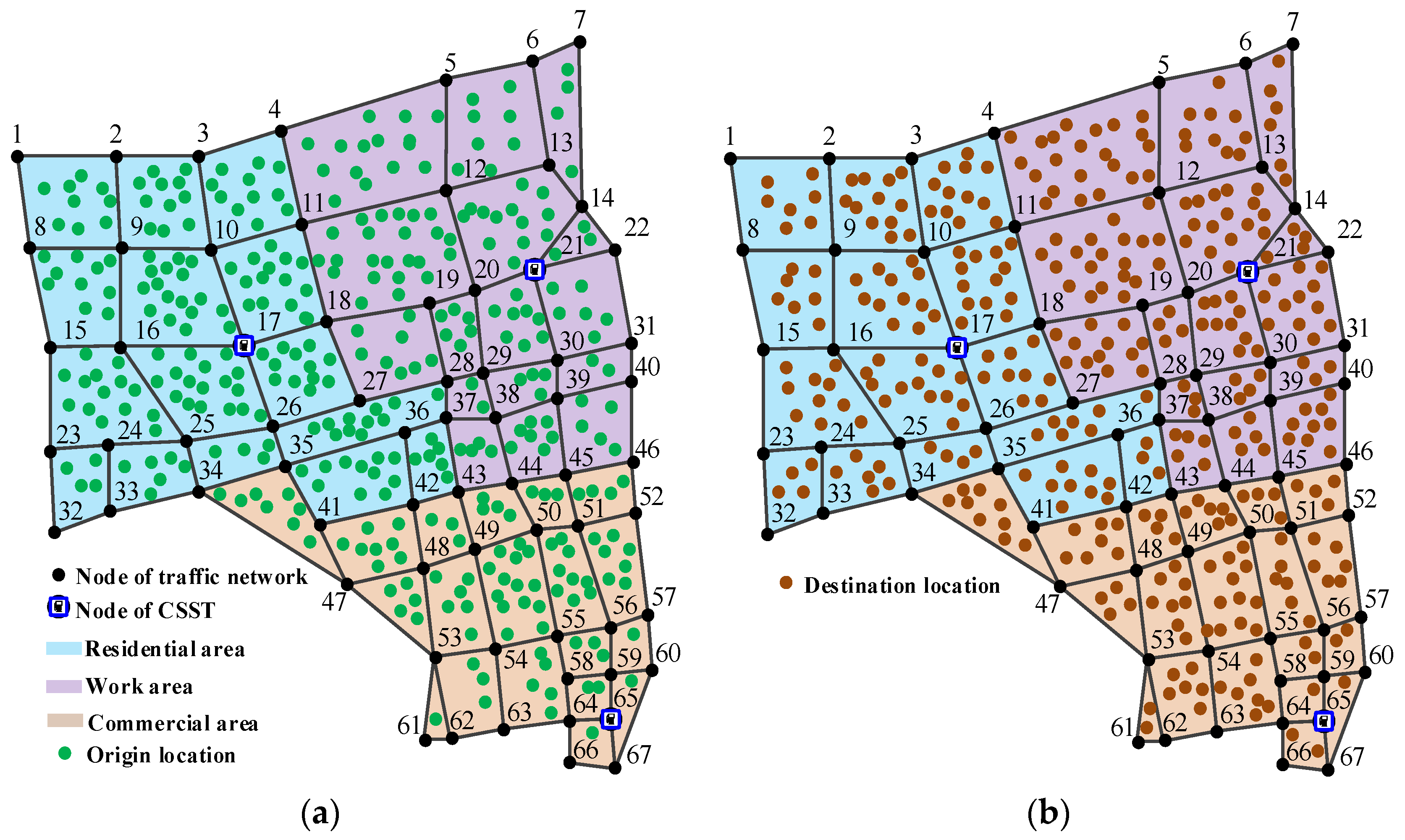 Sustainability 17 05116 g006