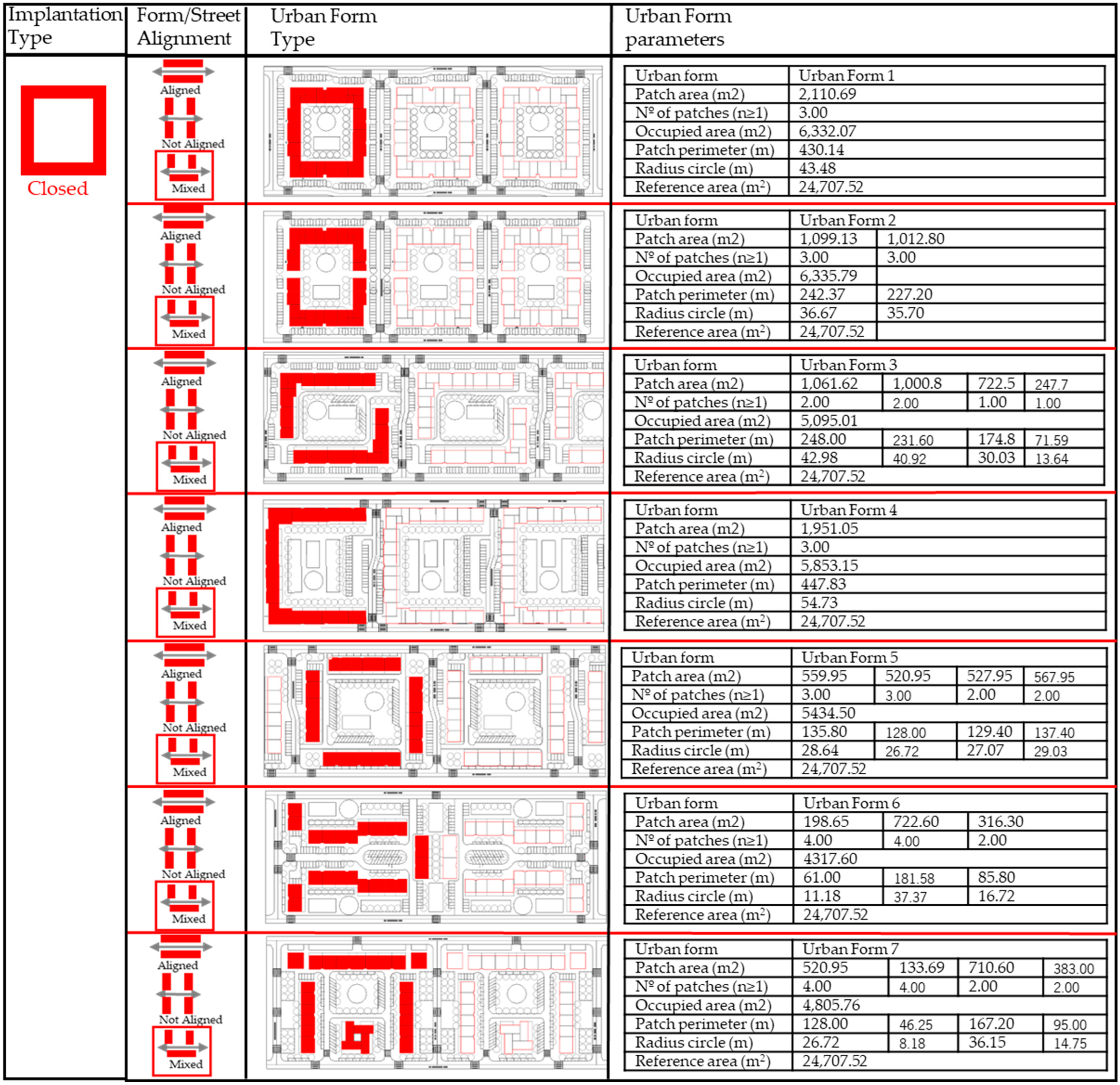Sustainability 17 05125 g002