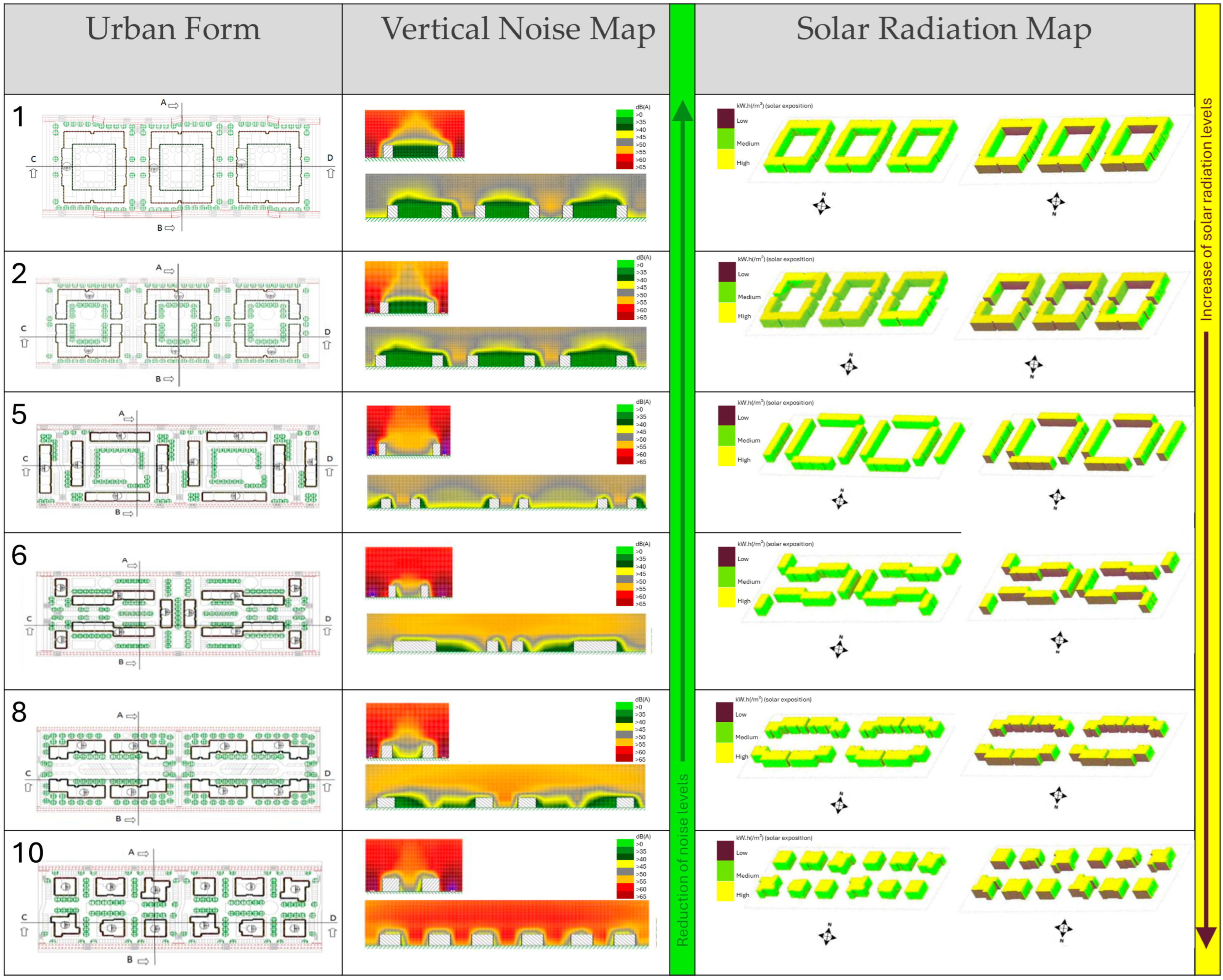 Sustainability 17 05125 g004