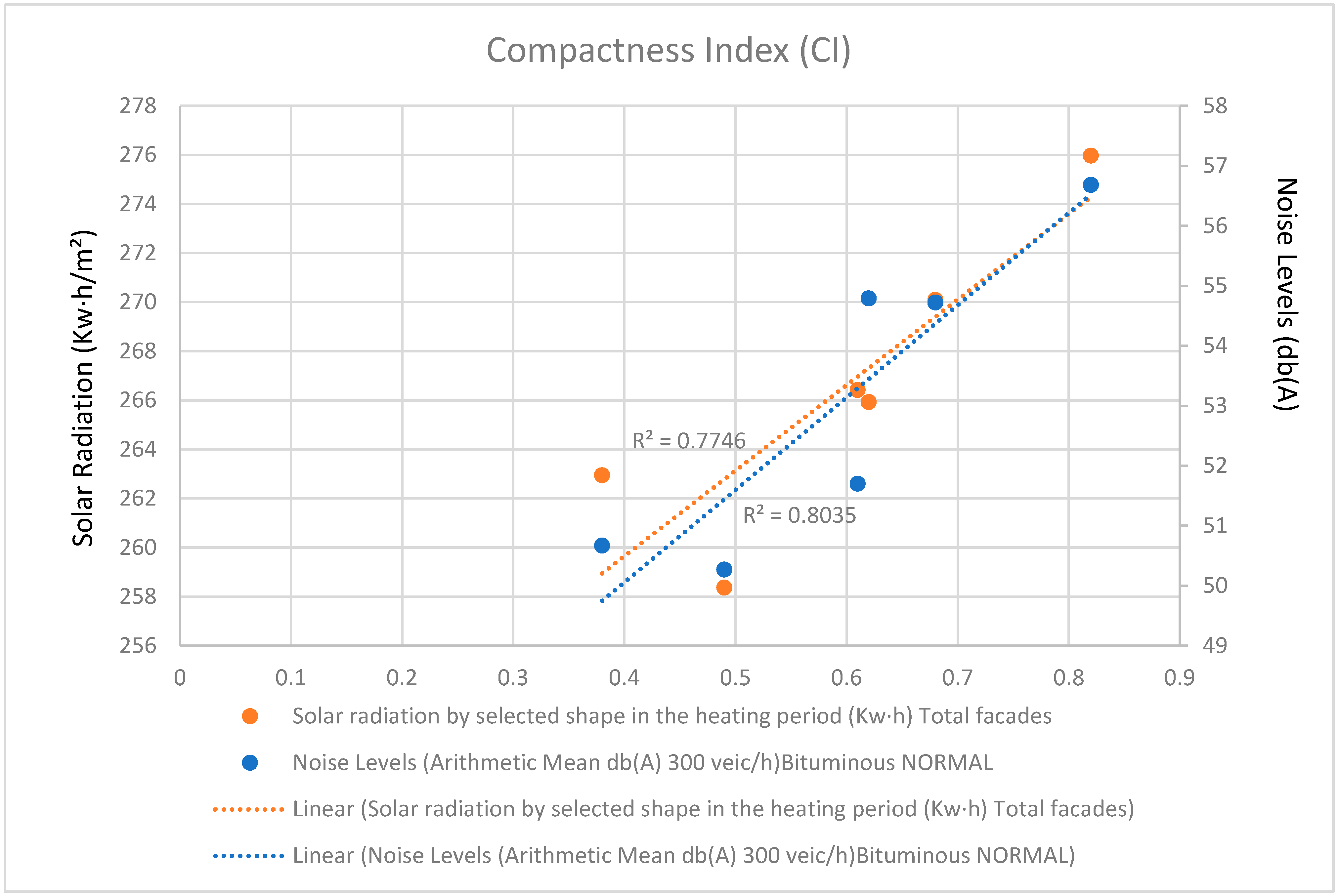 Sustainability 17 05125 g005