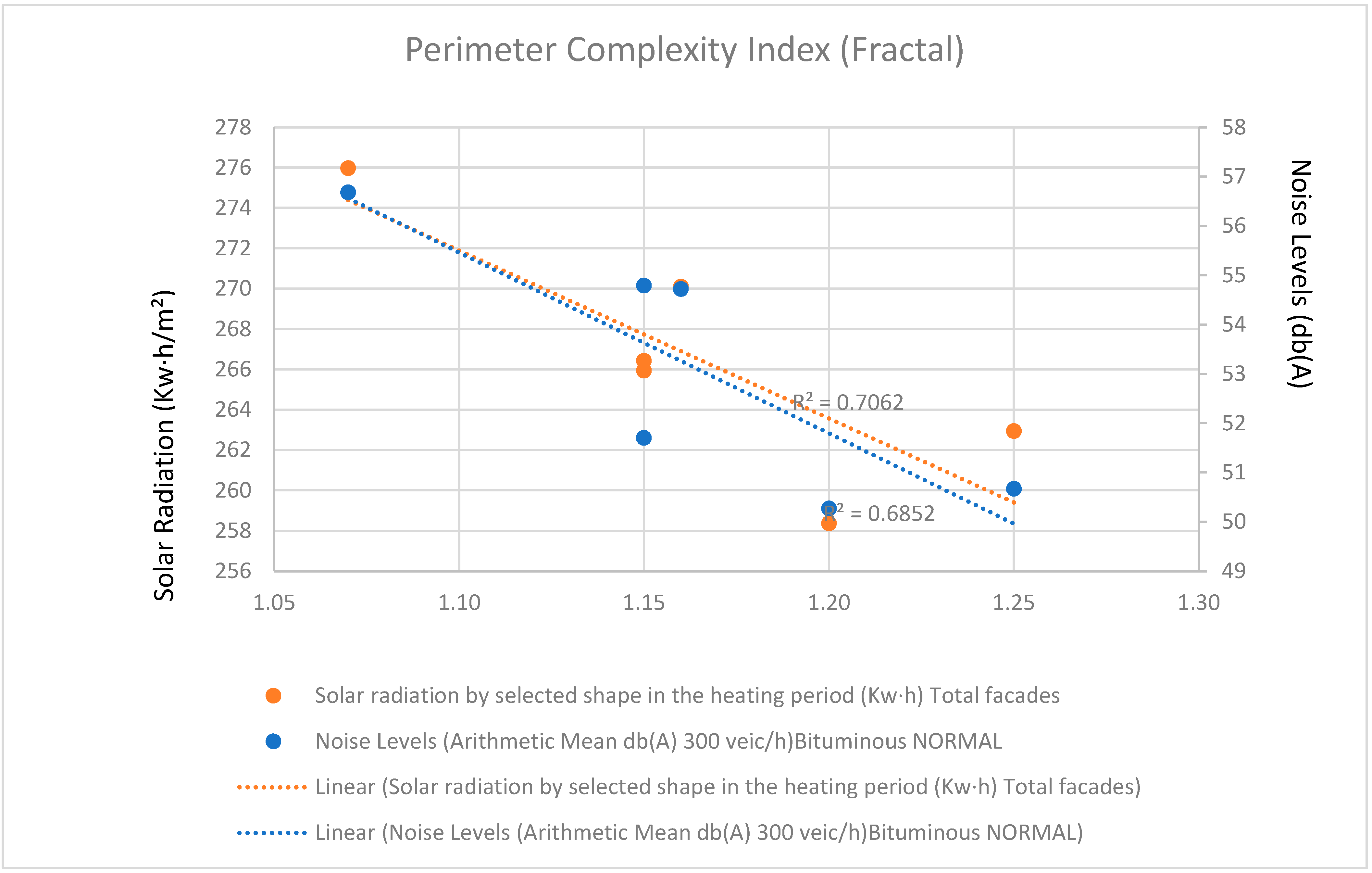 Sustainability 17 05125 g007