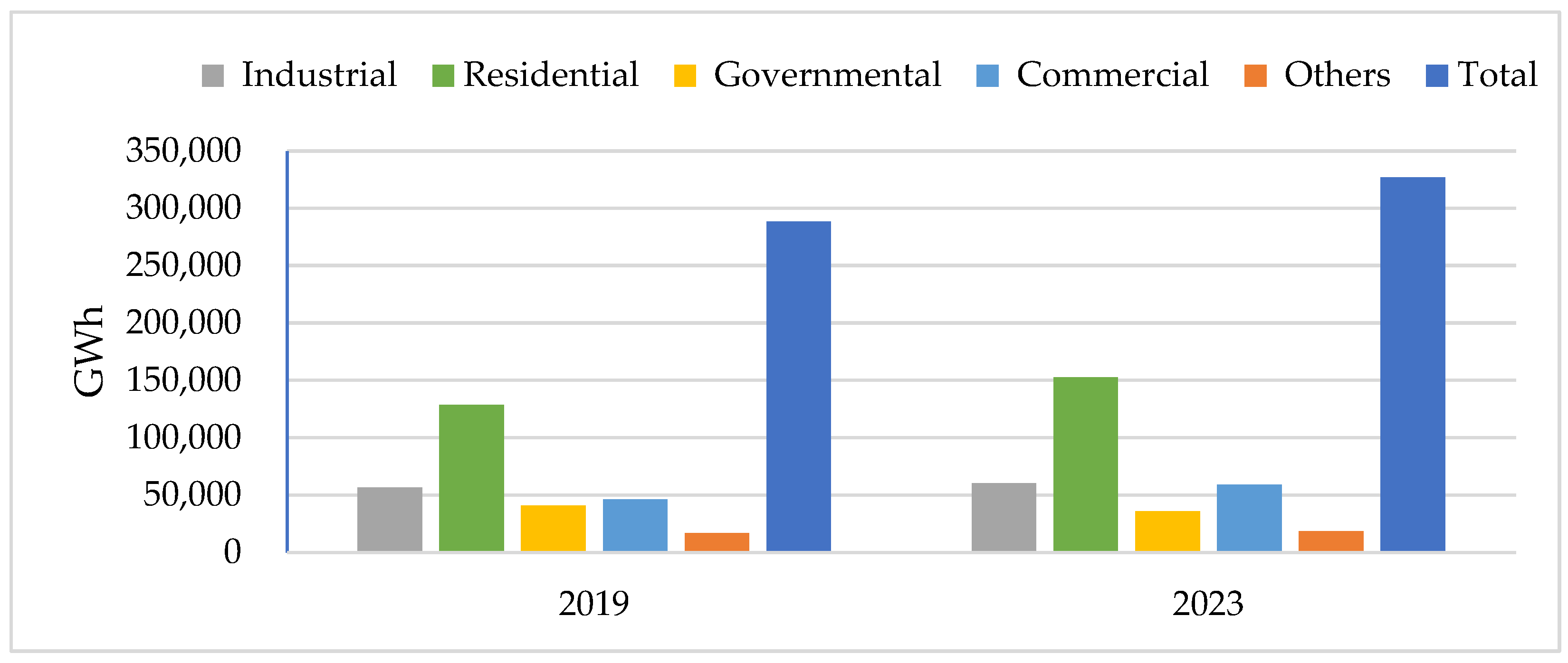 Sustainability 17 05131 g001