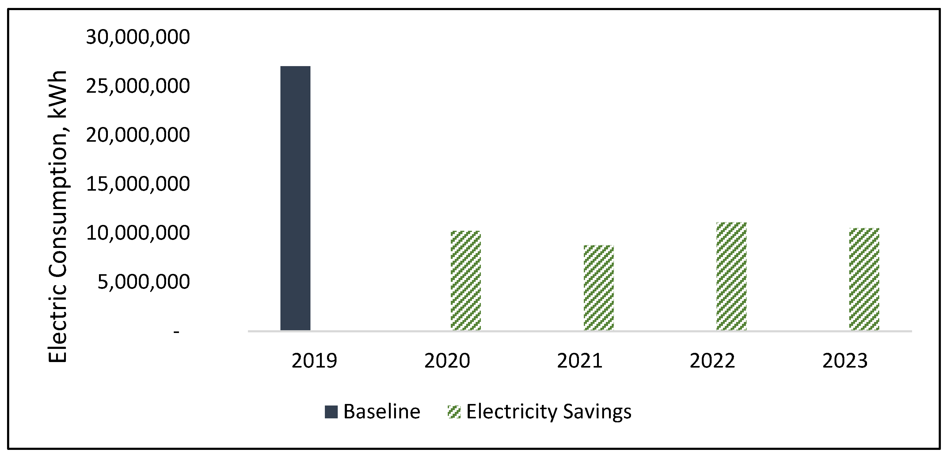 Sustainability 17 05131 g004