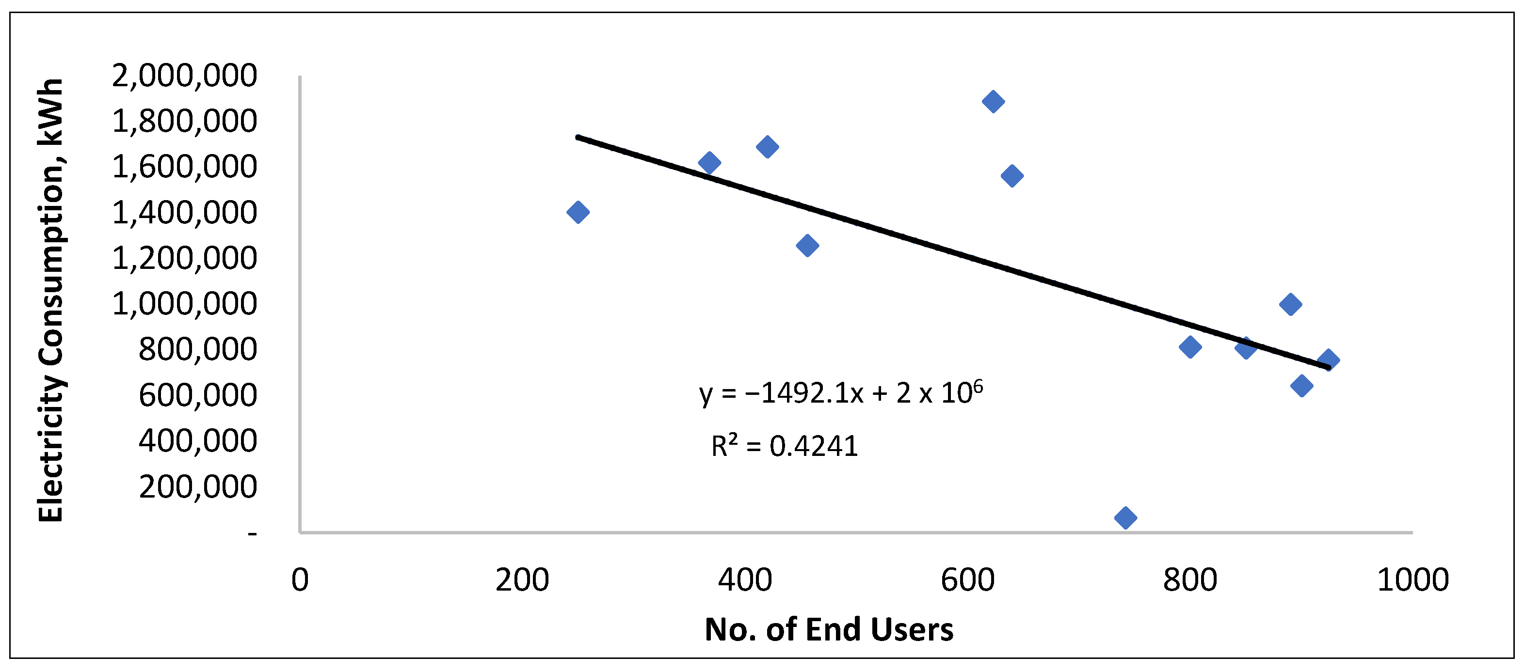 Sustainability 17 05131 g005