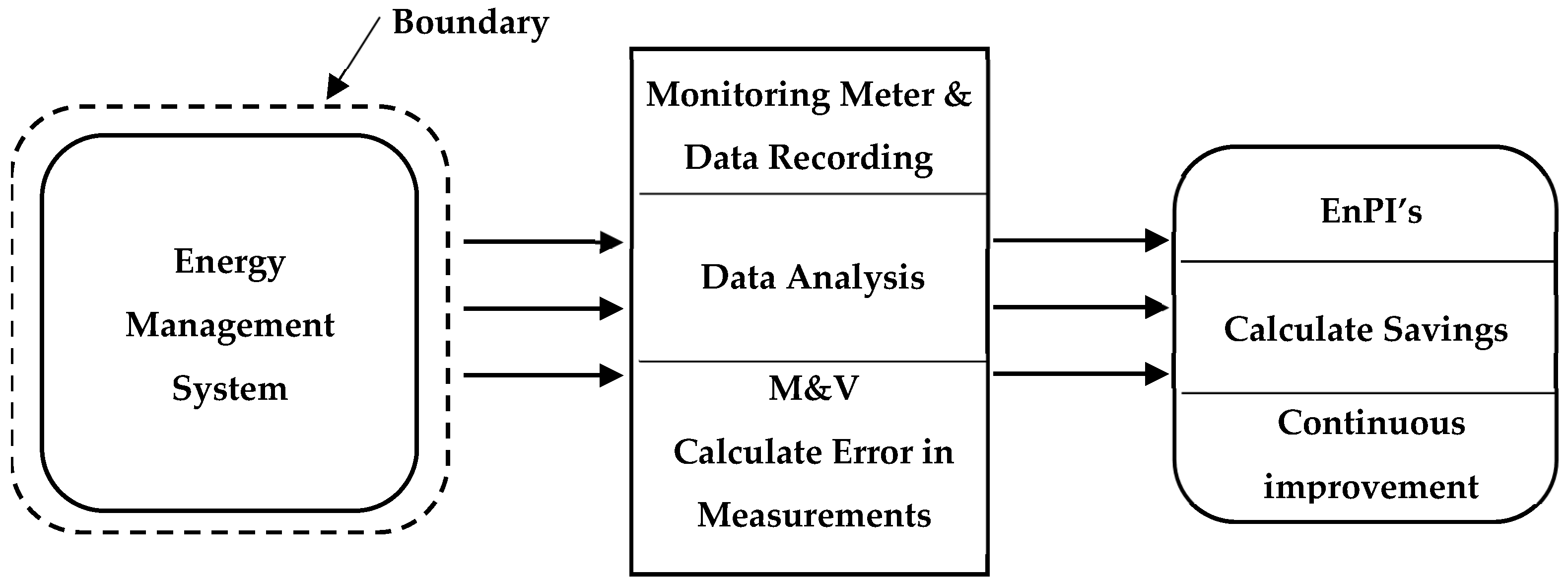 Sustainability 17 05131 g008