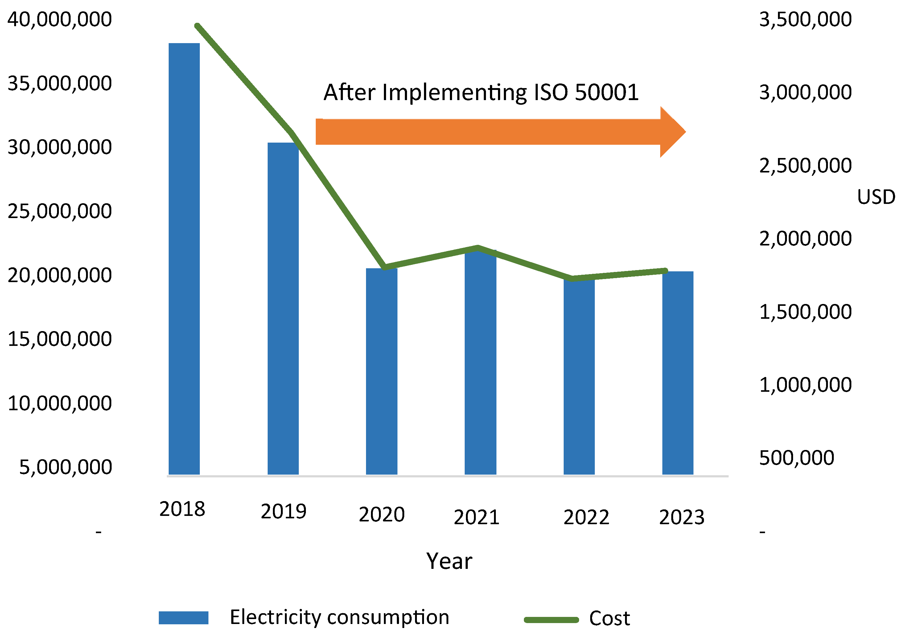 Sustainability 17 05131 g010