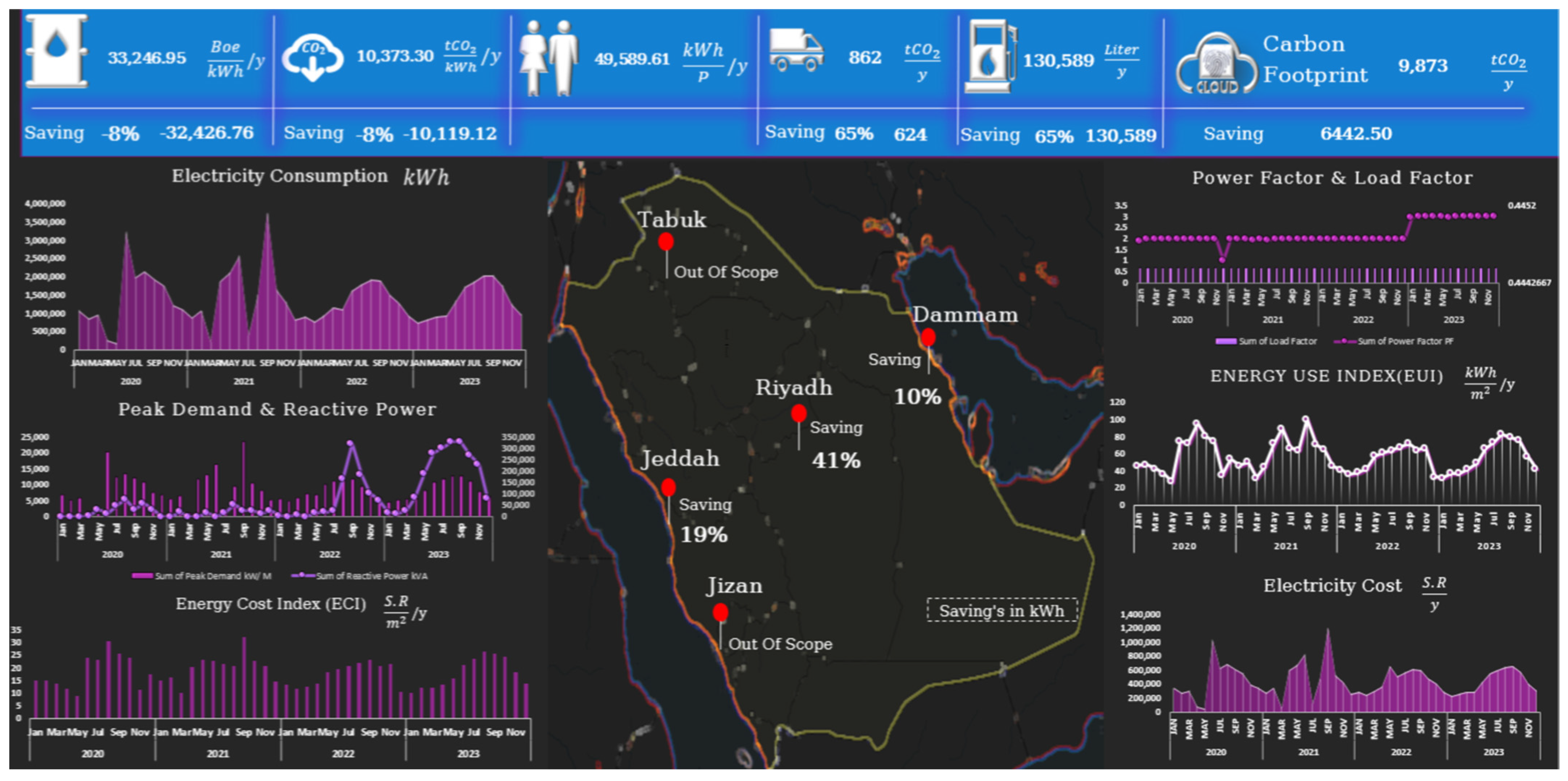 Sustainability 17 05131 g013