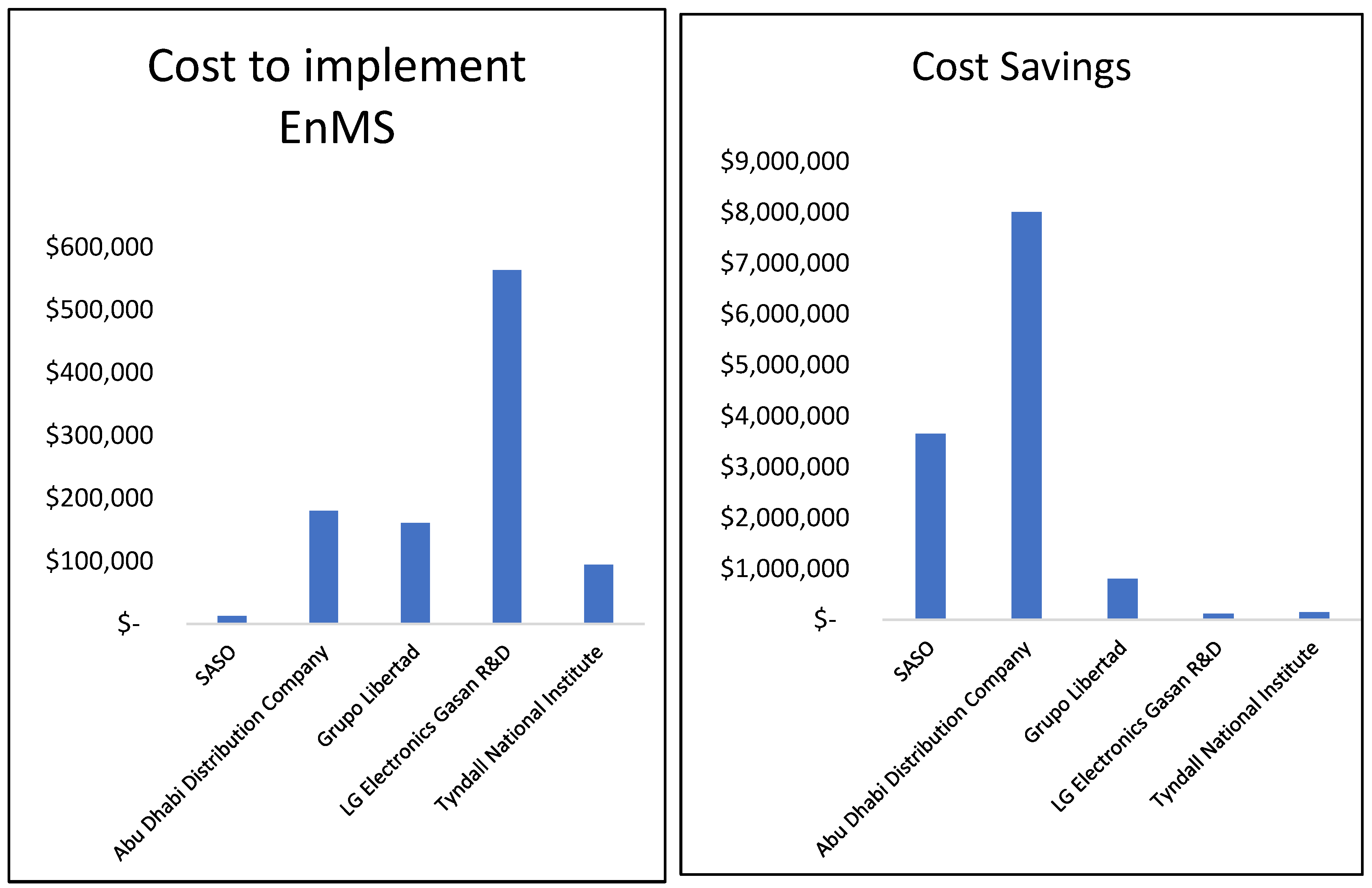 Sustainability 17 05131 g014